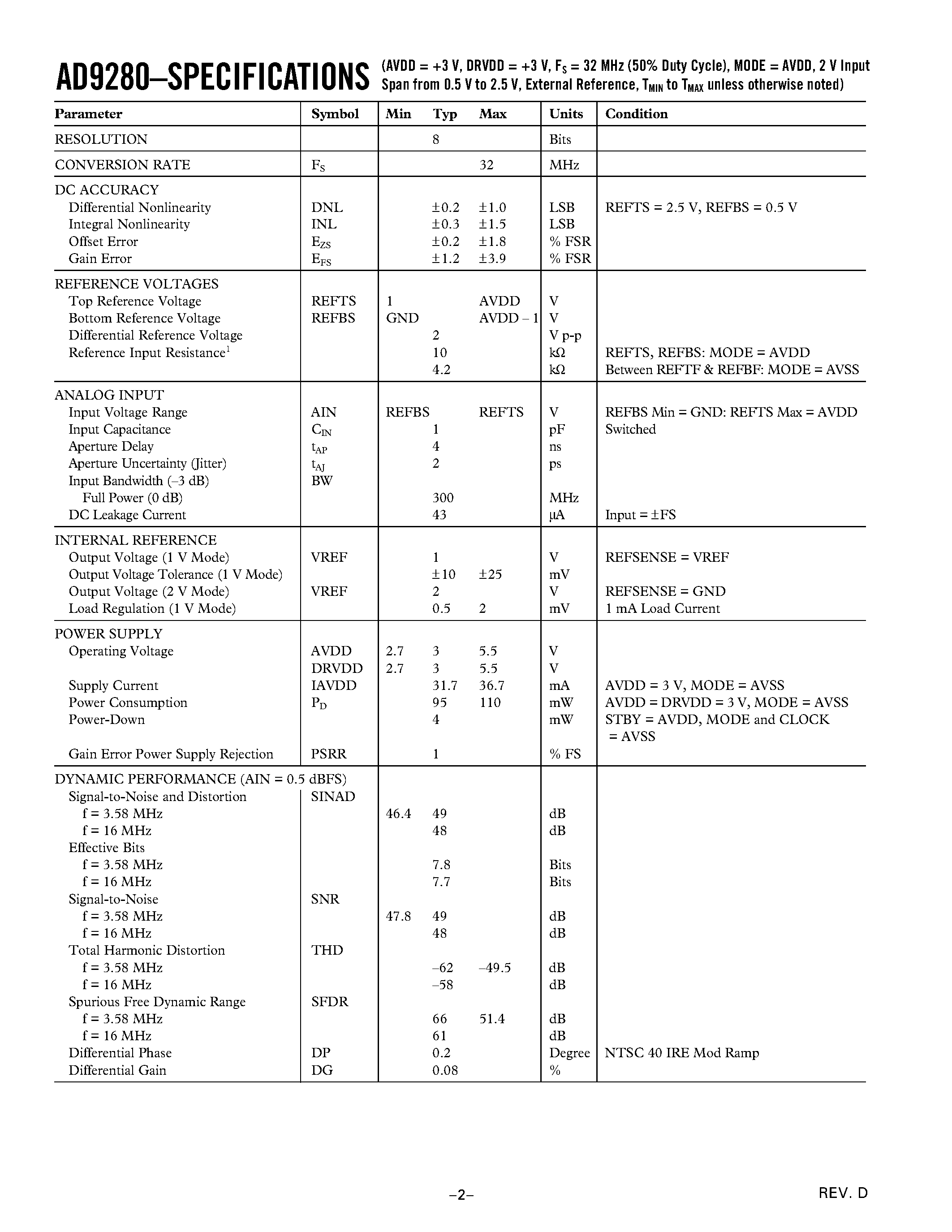Datasheet AD9280ARS page 2 Datasheet AD9280ARS - Complete 8-Bit/ 32 MSPS/ 95 mW CMOS A/D Converter page 2