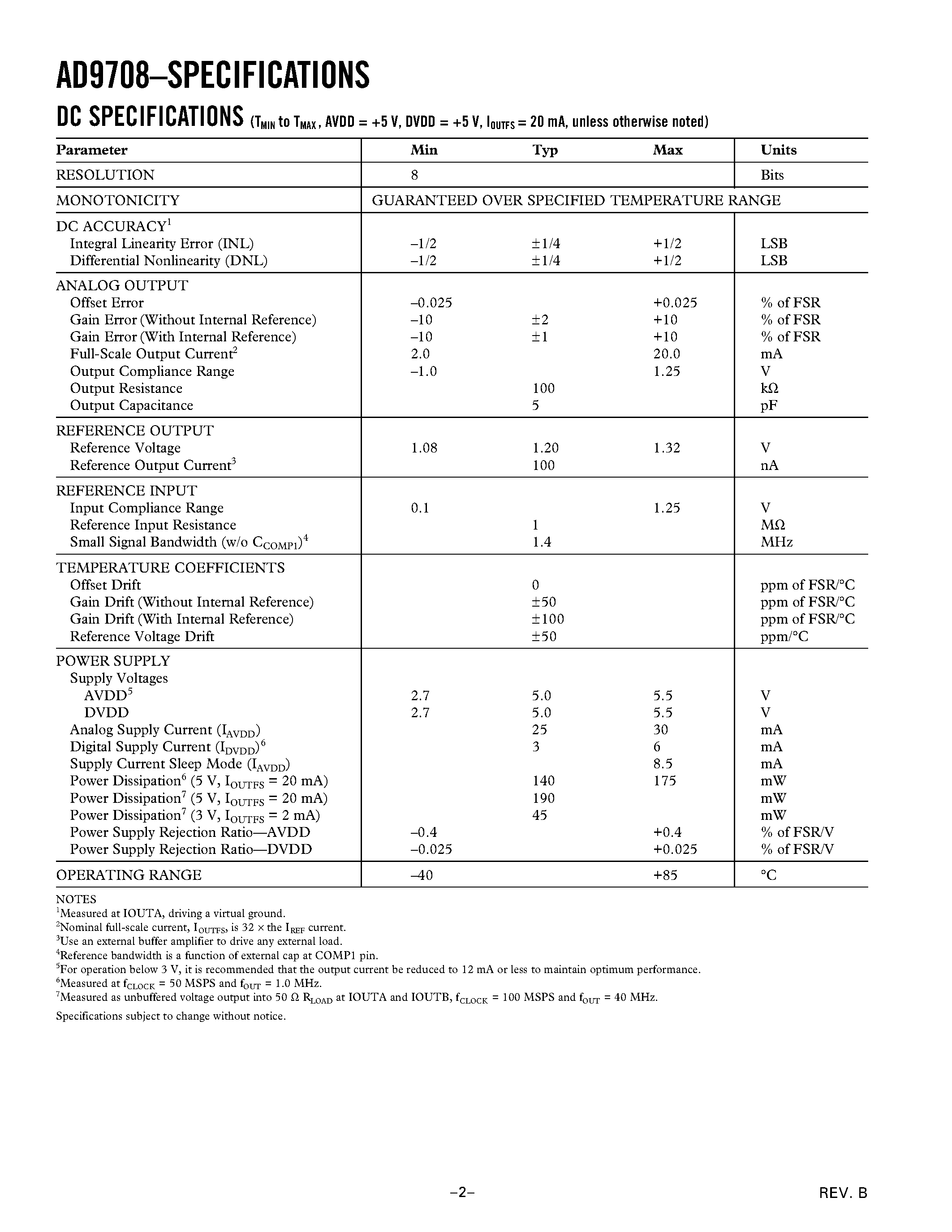 Datasheet AD9708 - 8-Bit/ 100 MSPS TxDAC D/A Converter page 2