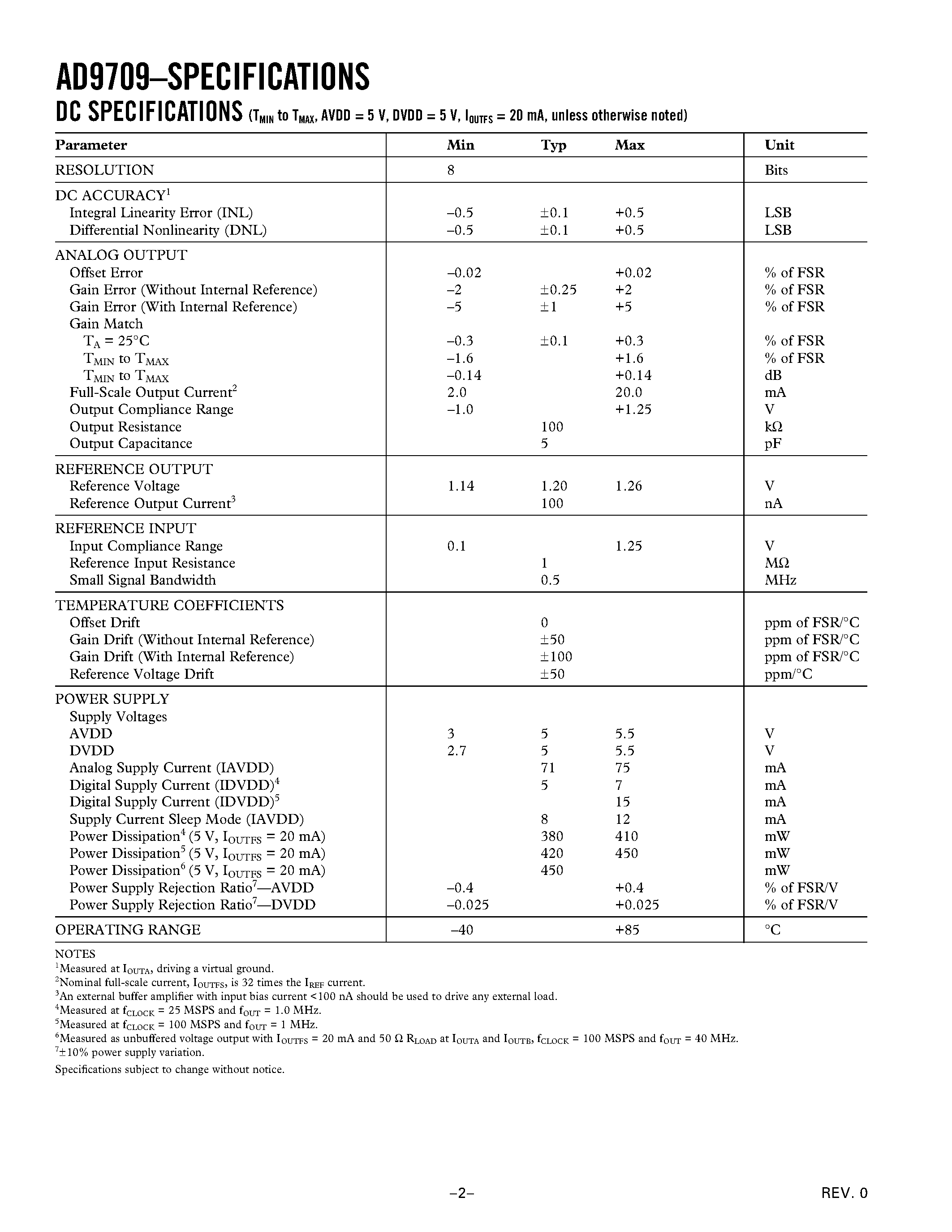 Datasheet AD9709 - 8-Bit/ 125 MSPS Dual TxDAC D/A Converter page 2