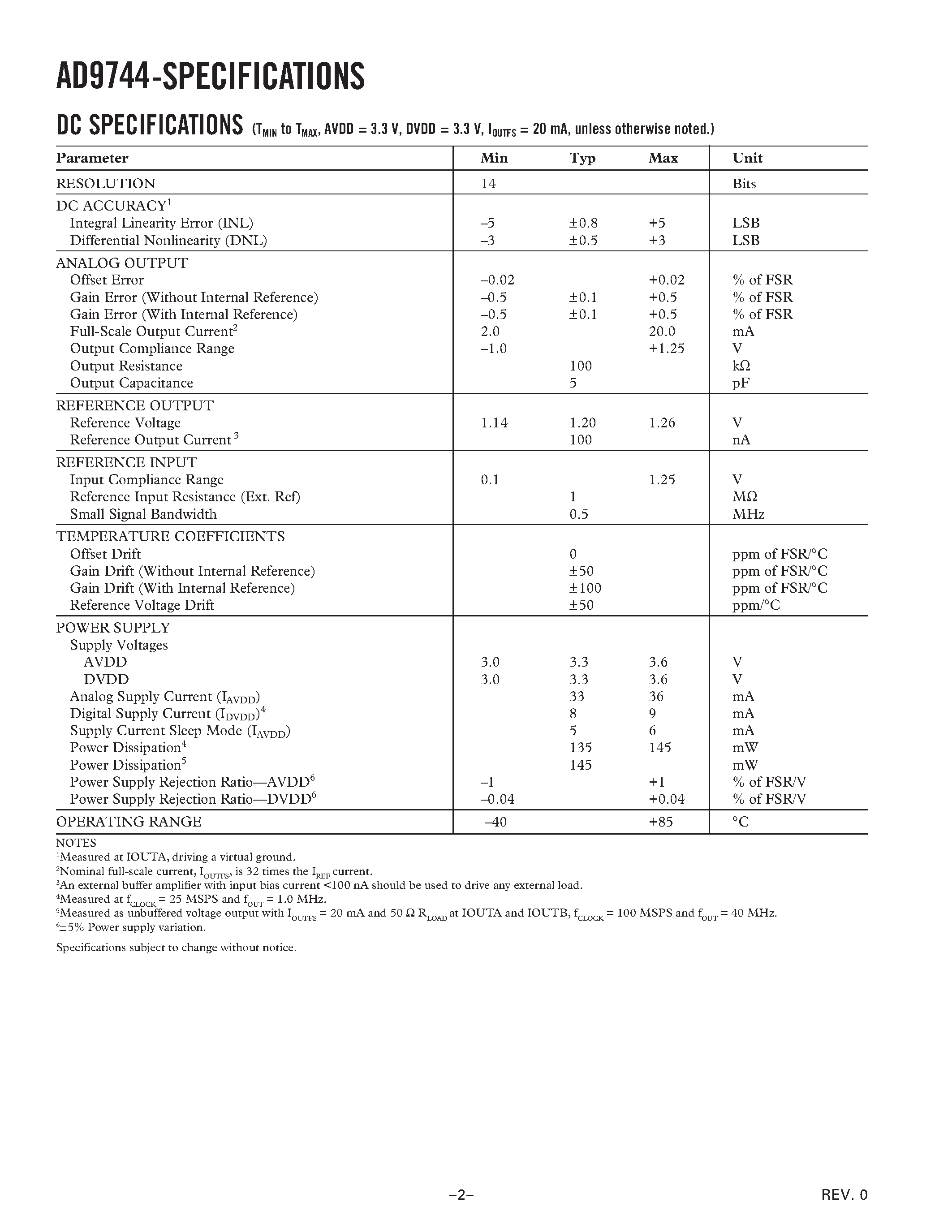 Datasheet AD9744AR - 14-Bit/ 165 MSPS TxDAC D/A Converter page 2