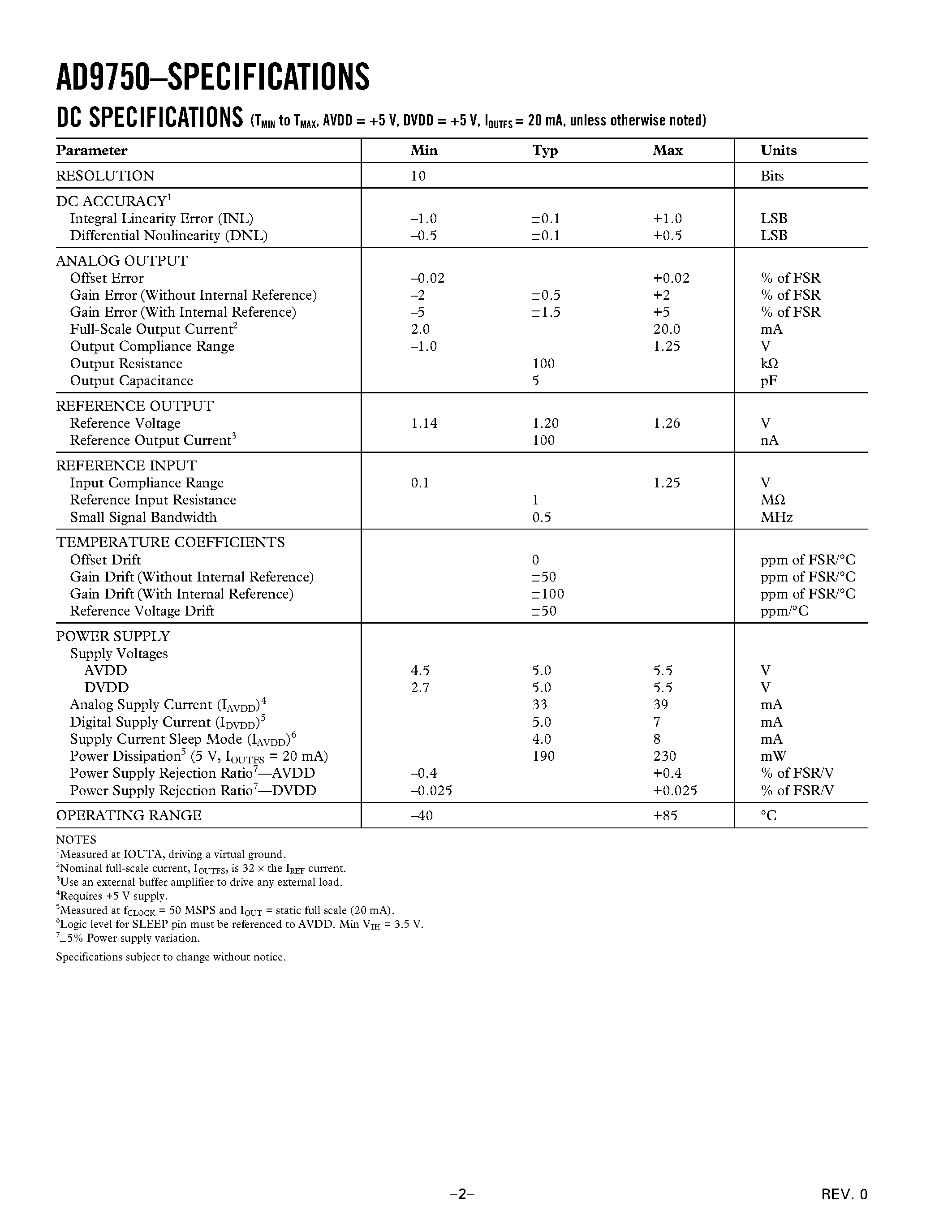 Datasheet AD9750AR - 10-Bit/ 125 MSPS High Performance TxDAC D/A Converter page 2