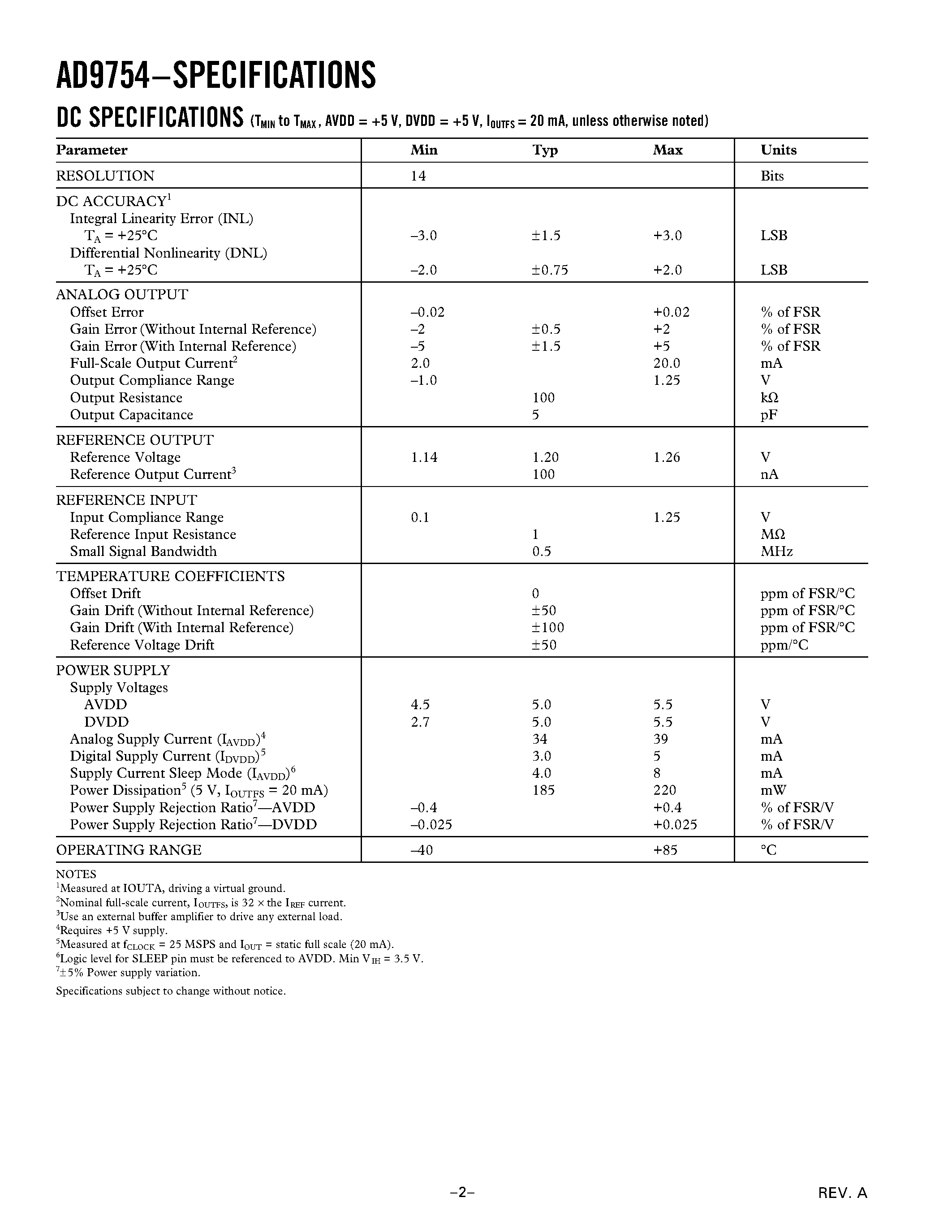 Datasheet AD9754-EB - 14-Bit/ 125 MSPS High Performance TxDAC D/A Converter page 2