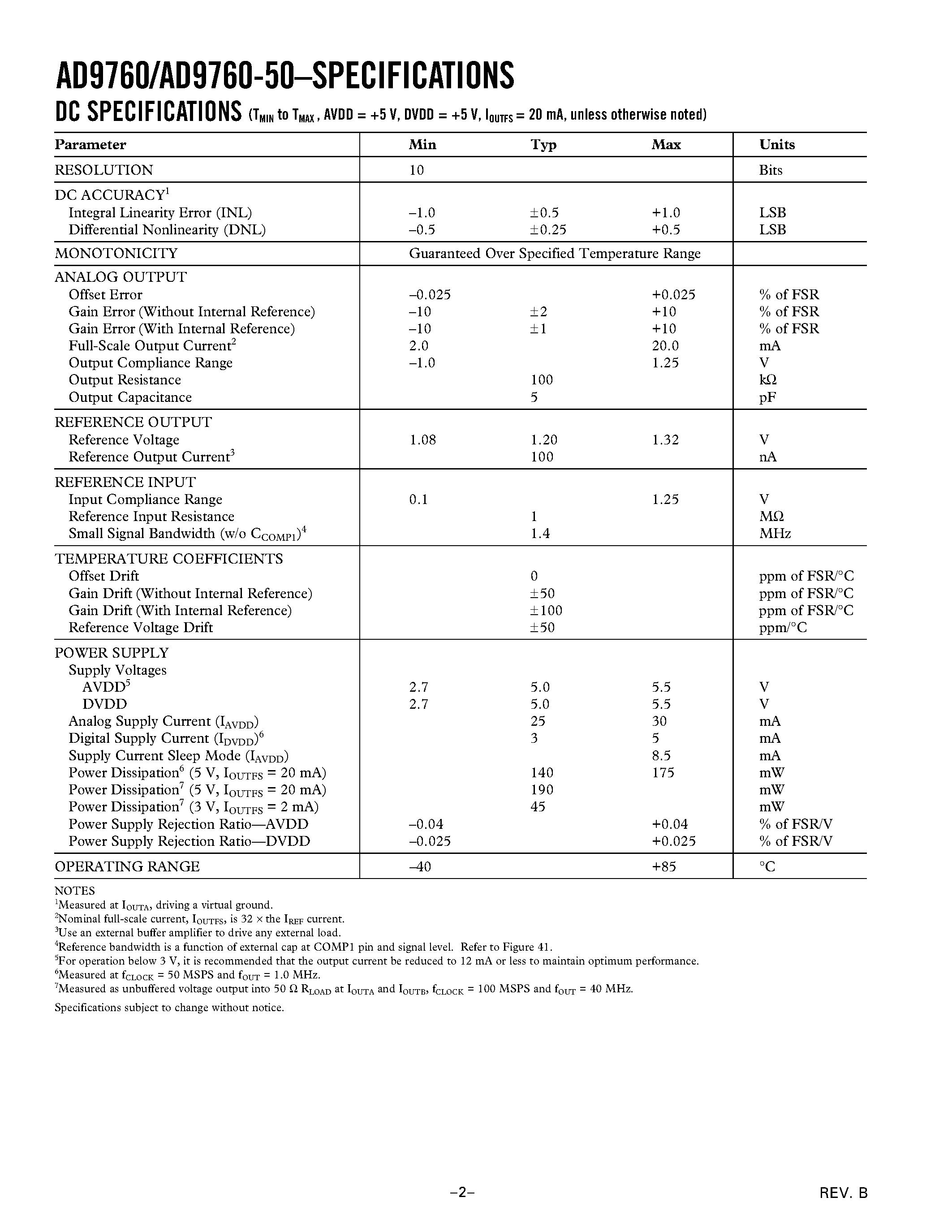 Datasheet AD9760-EB - 10-Bit/ 125 MSPS TxDAC D/A Converter page 2