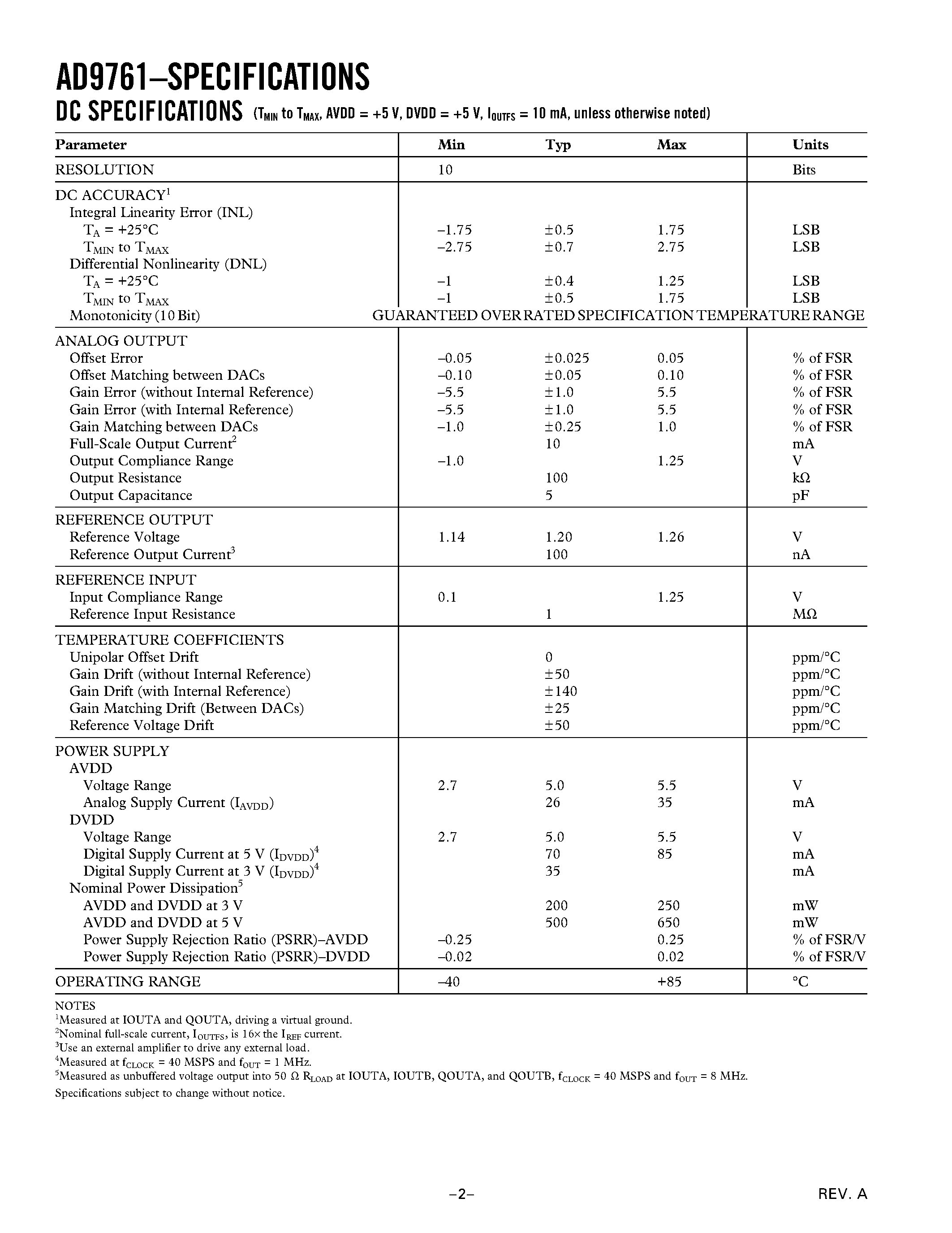 Datasheet AD9761 page 2 Datasheet AD9761 - Dual 10-Bit TxDAC+ with 2x Interpolation Filters page 2