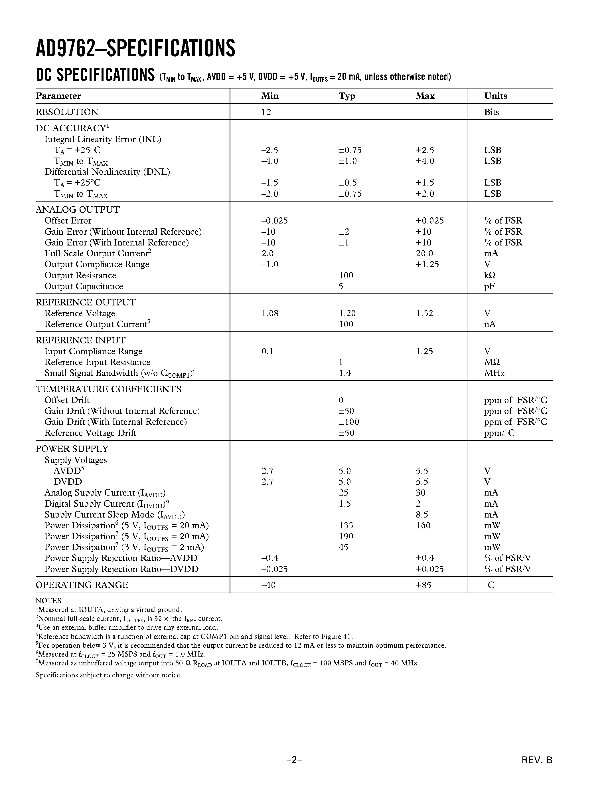 Datasheet AD9762-EB page 2 Datasheet AD9762-EB - 12-Bit/ 125 MSPS TxDAC D/A Converter page 2