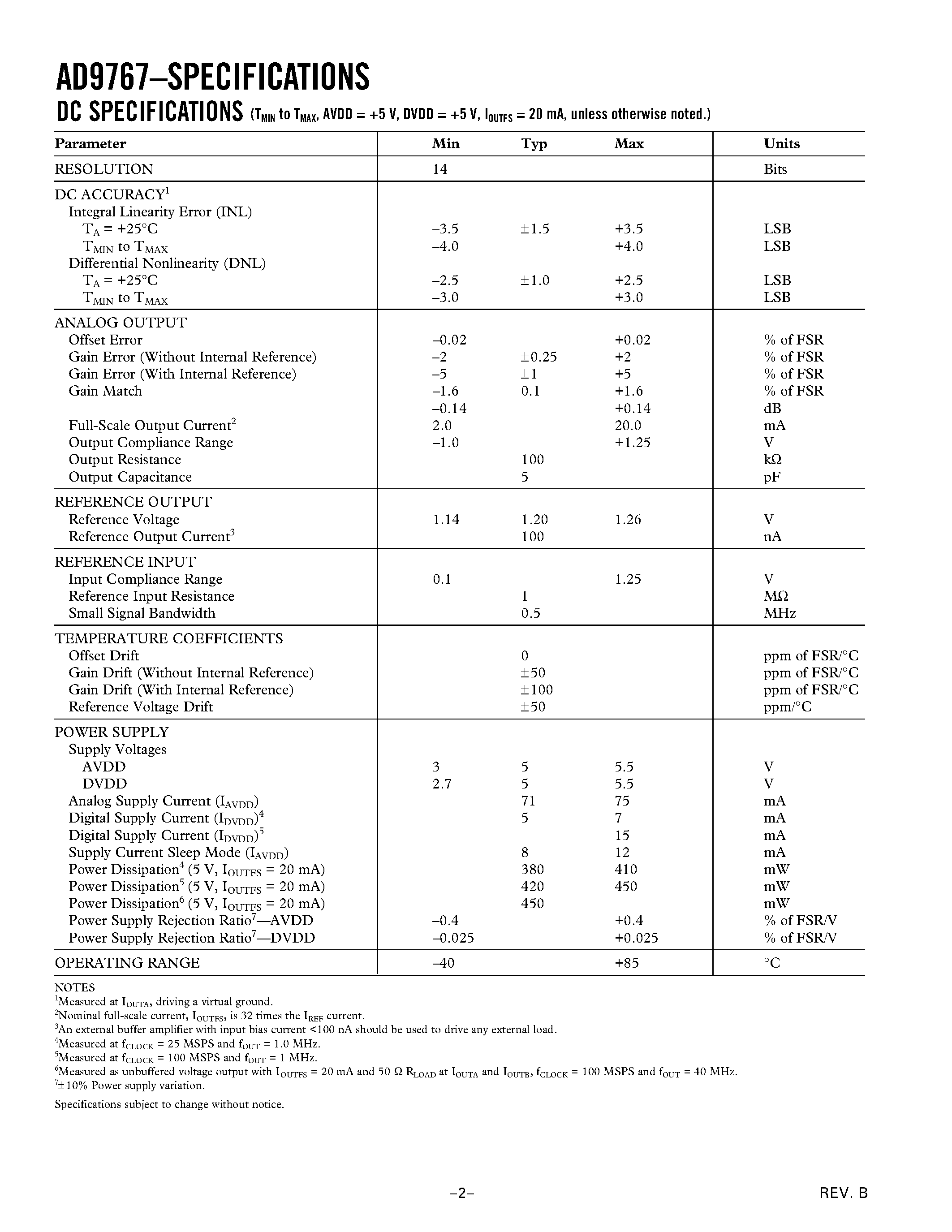 Datasheet AD9767AST page 2 Datasheet AD9767AST - 14-Bit/ 125 MSPS Dual TxDAC+ D/A Converter page 2