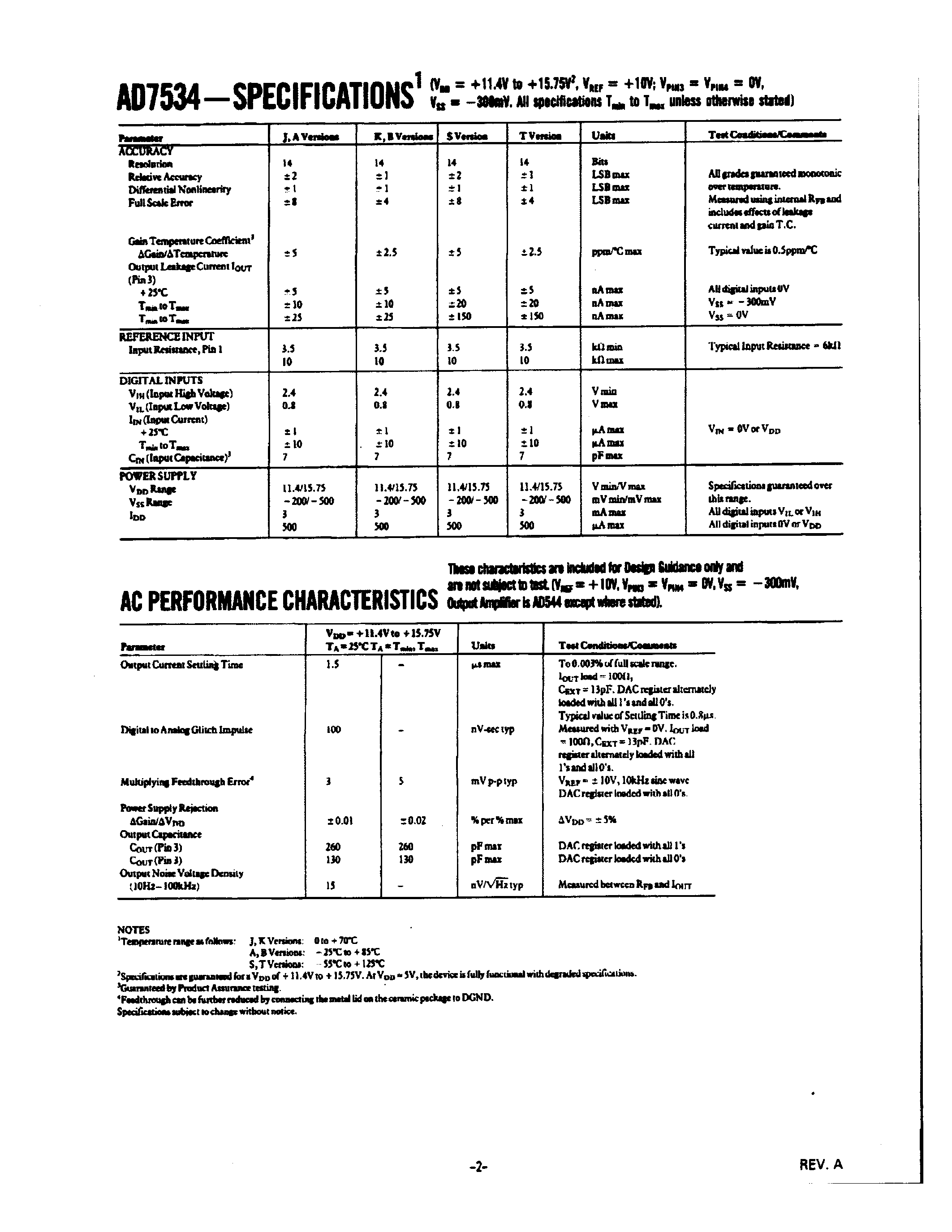 Даташит AD7534AQ - LC2MOS uP-COMPATIBLE 14-BIT DAC страница 2