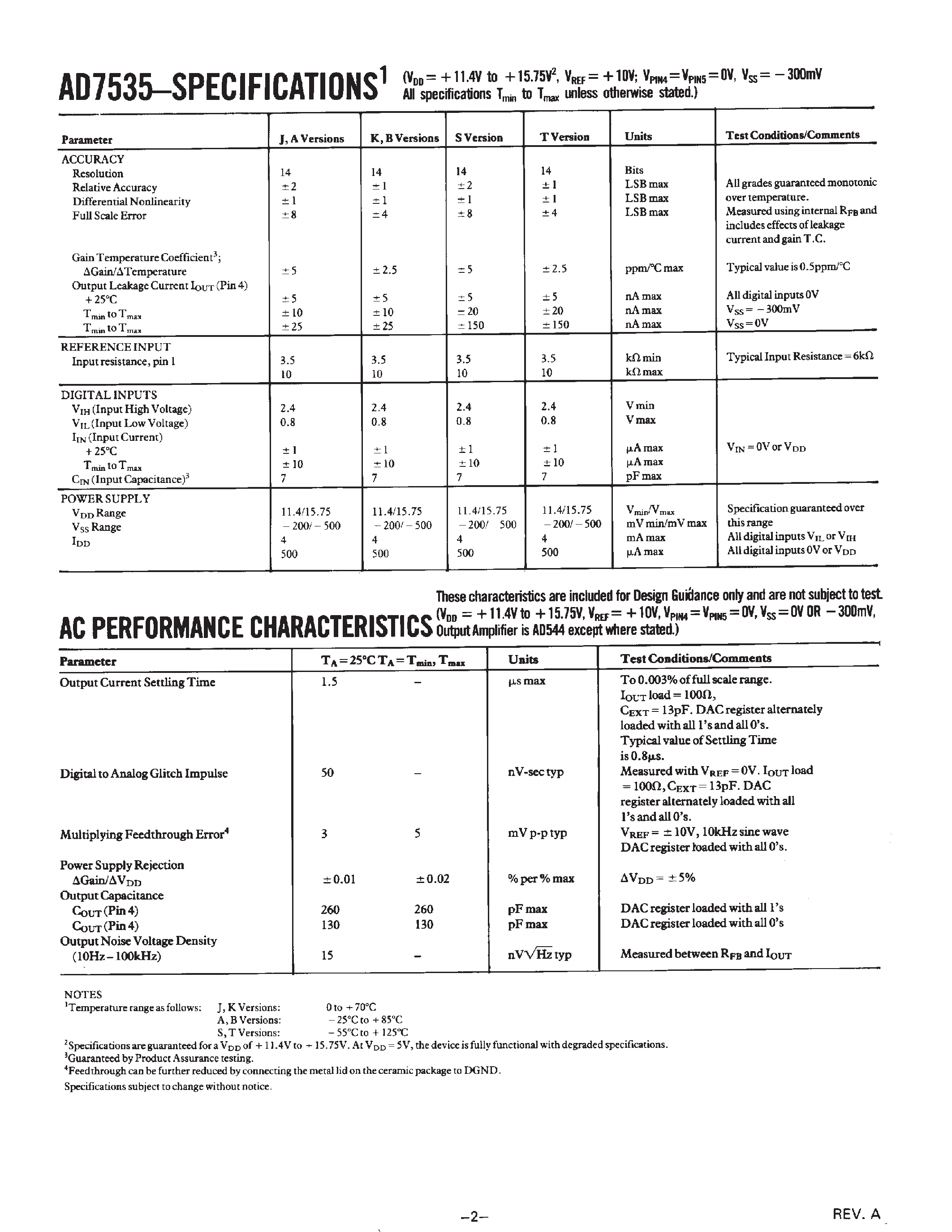 Даташит на микросхему AD7535SQ страница 2 Даташит AD7535SQ - LC2MOS uP-COMPATIBLE 14-BIT DAC страница 2
