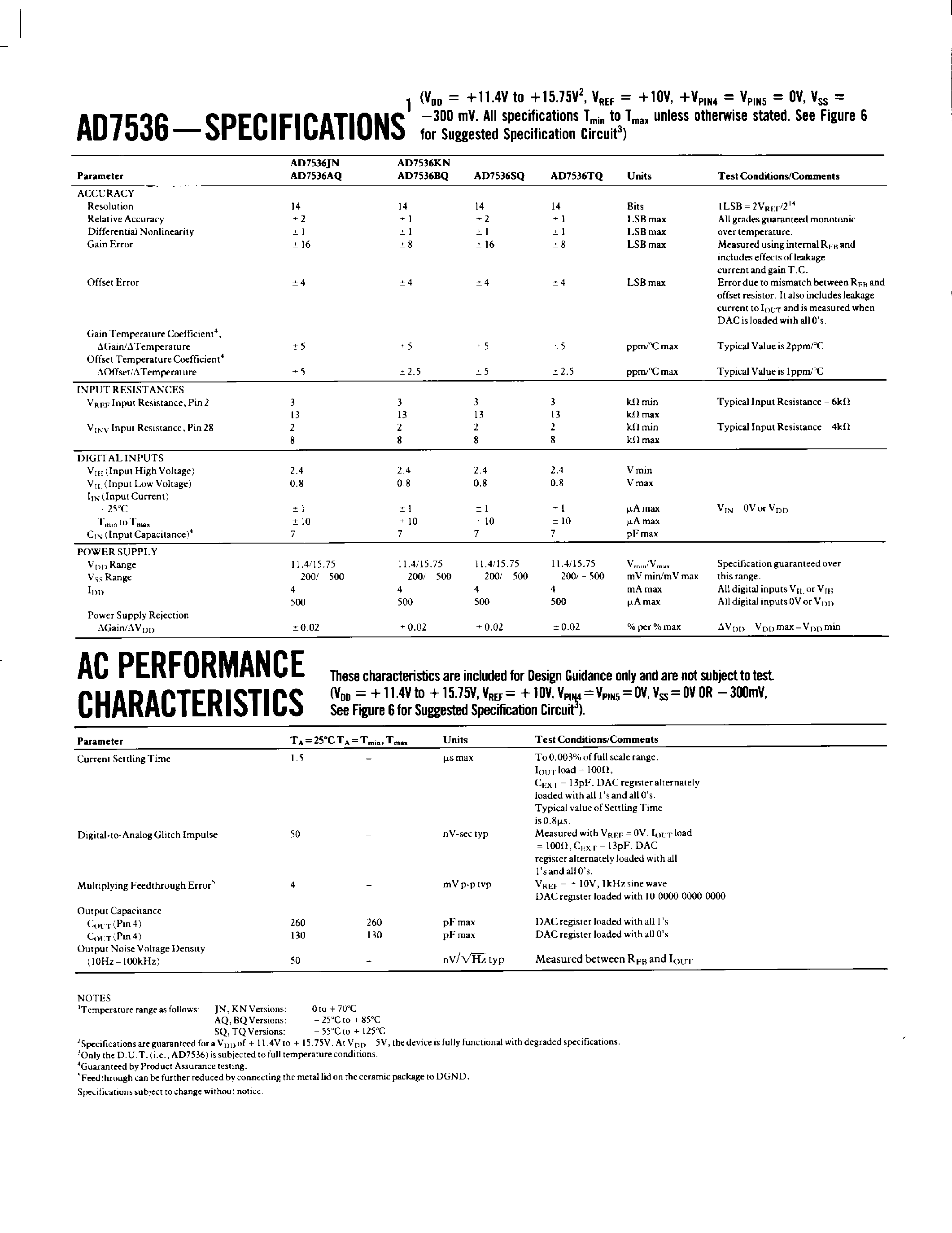 Даташит AD7536AD - LC2MOS 14-BIT uP-COMPATIBLE DAC страница 2