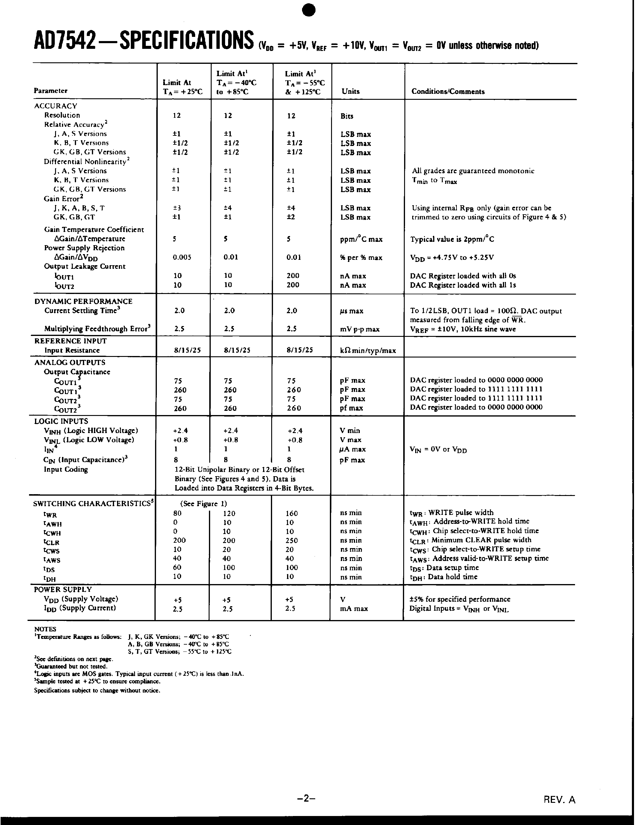 Datasheet AD7542TQ - CMOS uP-COMPATIBLE 12-BIT DAC page 2