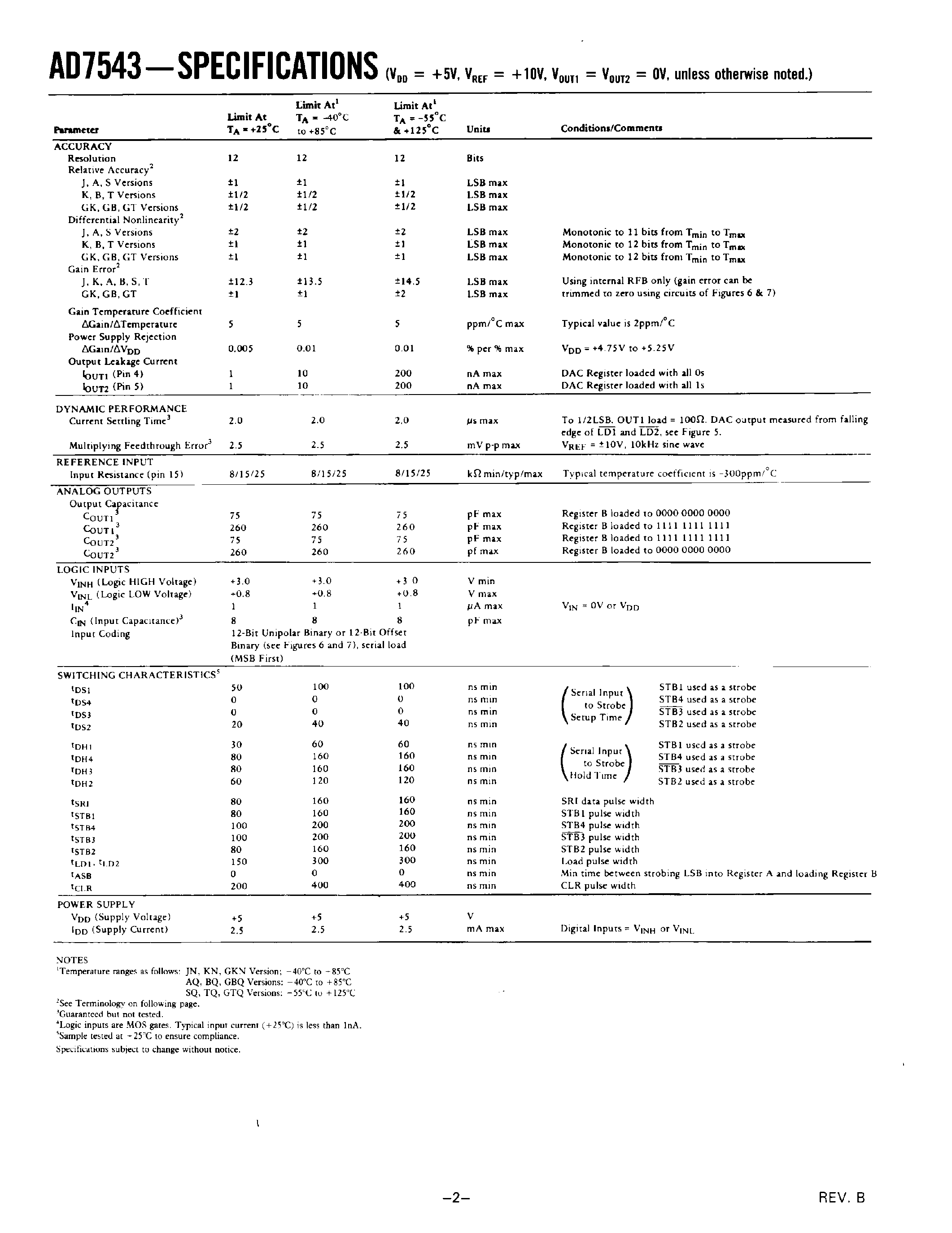 Datasheet AD7543GTE - CMOS SERIAL INPUT 12-BIT DAC page 2