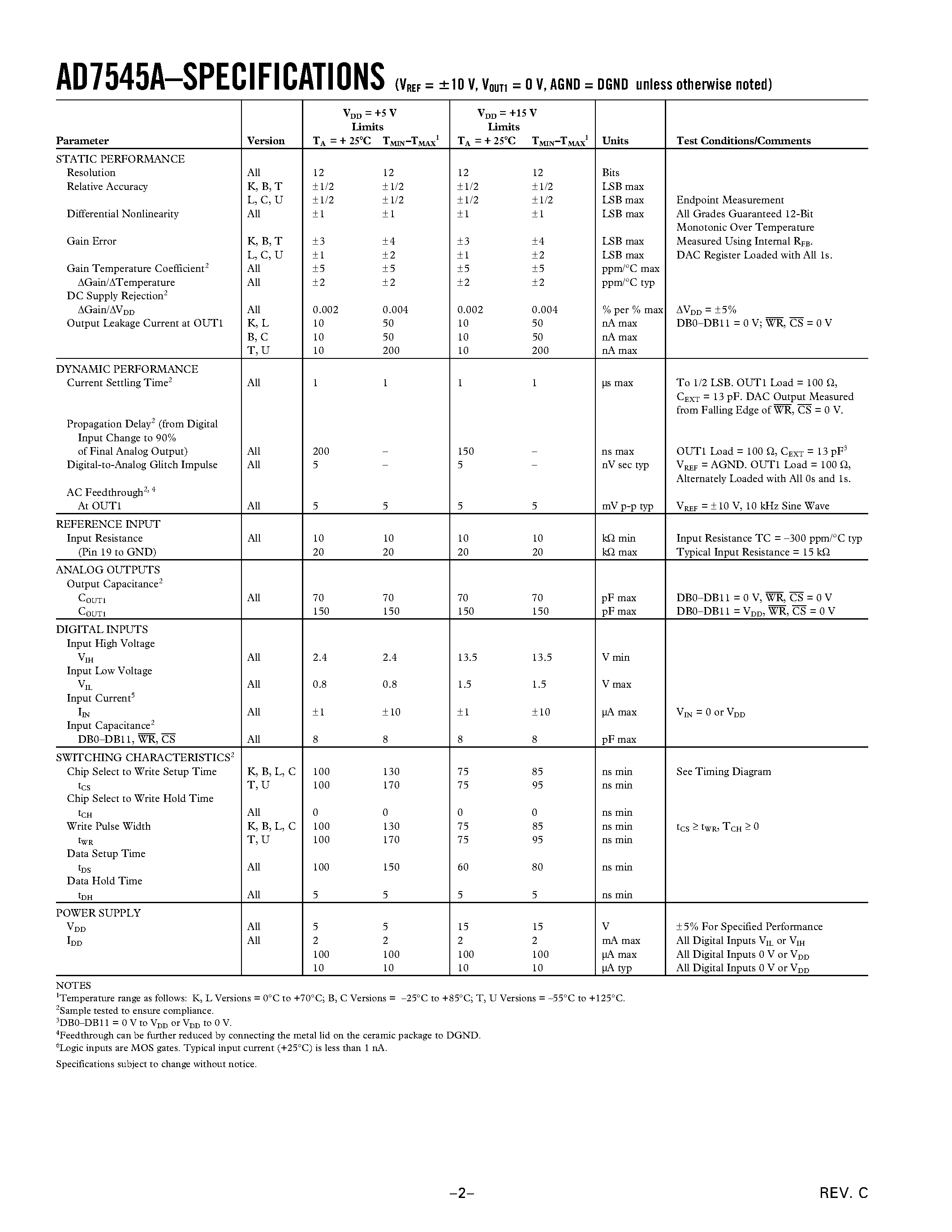 Datasheet AD7545ABE - CMOS 12-Bit Buffered Multiplying DAC page 2