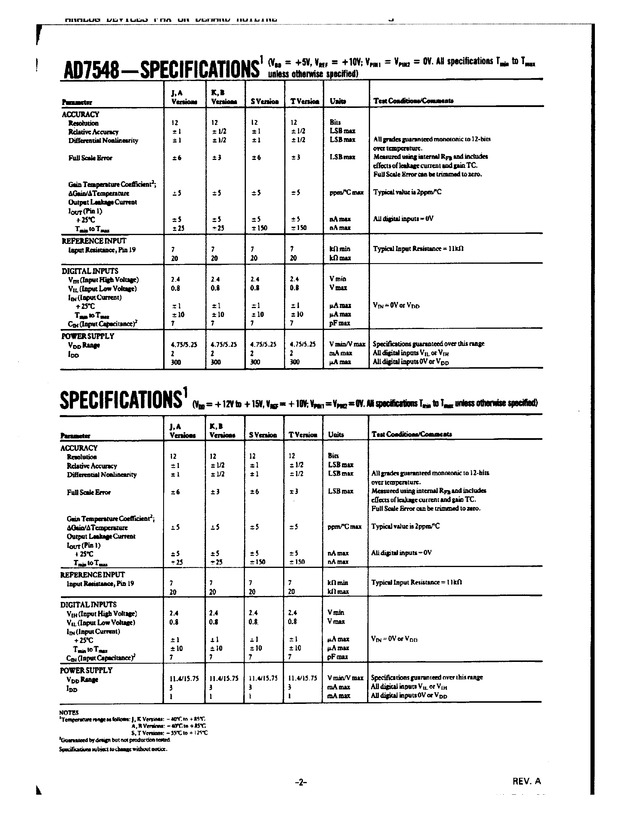 Даташит AD7548JN - LC2MOS 8-BIT uP COMPATIBLE 12-BIT DAC страница 2