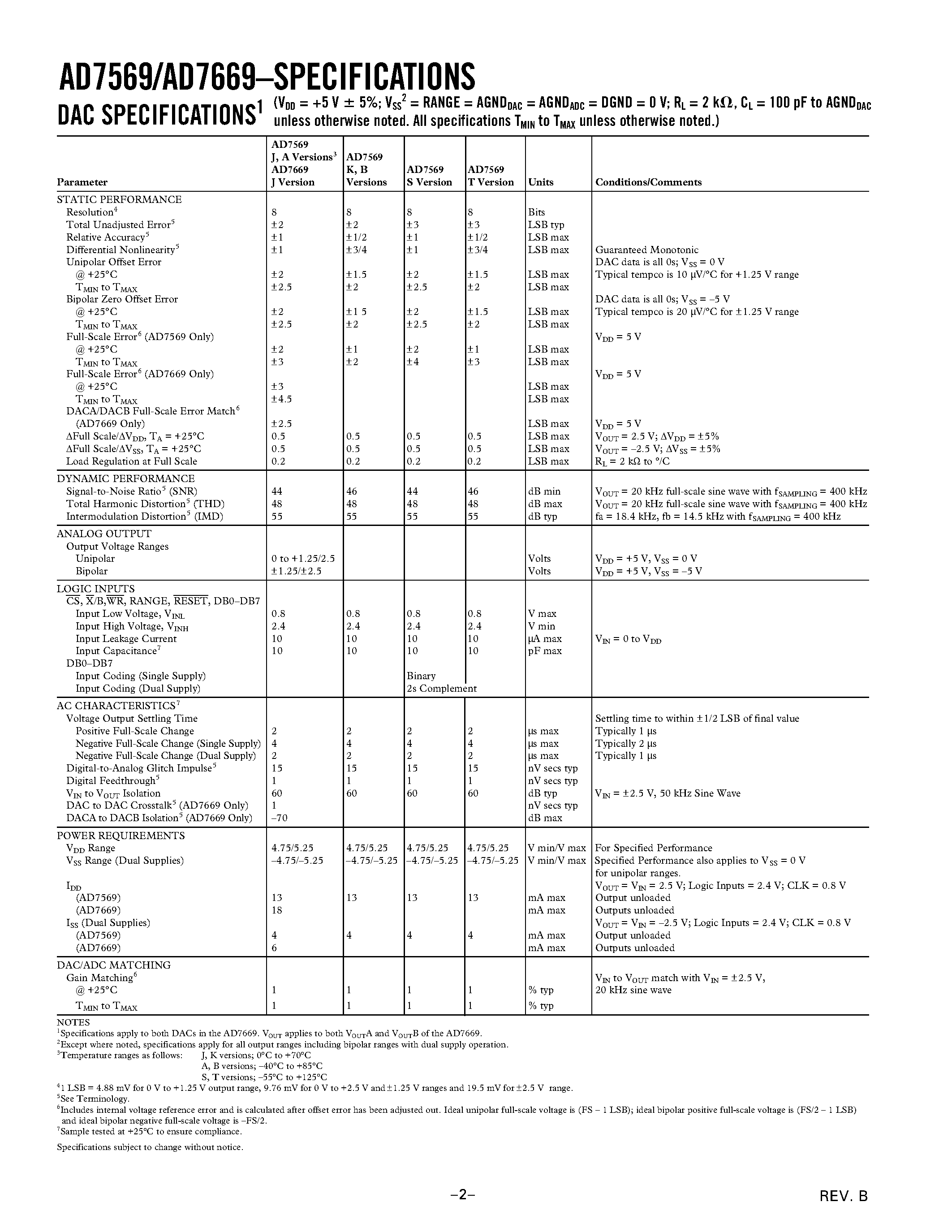 Даташит AD7569KP - LC2MOS Complete/ 8-Bit Analog I/0 Systems страница 2