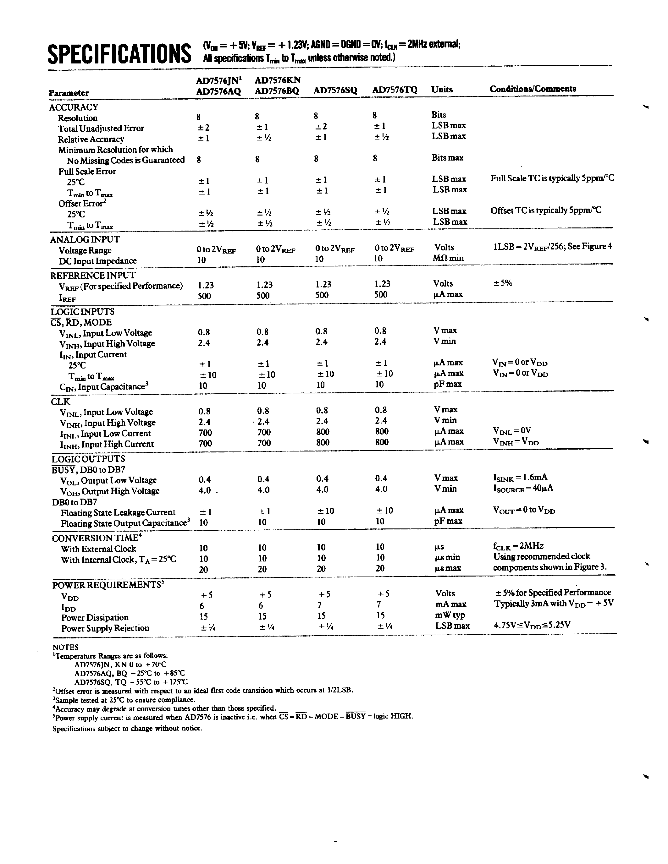 Даташит AD7576JN - LC2MOS 10 us uP-Compatible 8-Bit ADC страница 2
