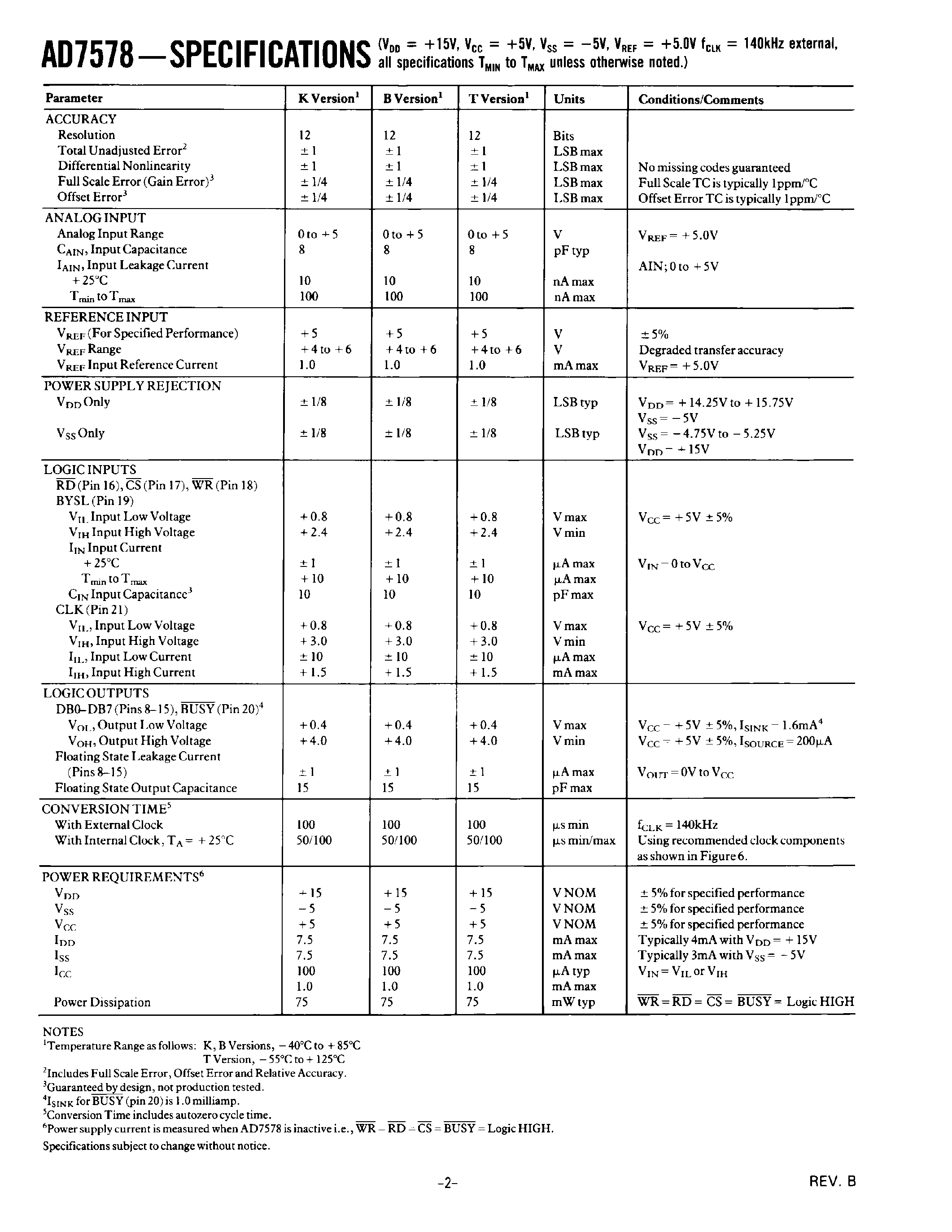 Datasheet AD7578KN page 2 Datasheet AD7578KN - CMOS 12-BIT SUCCESSIVE APPROXIMATION ADC page 2
