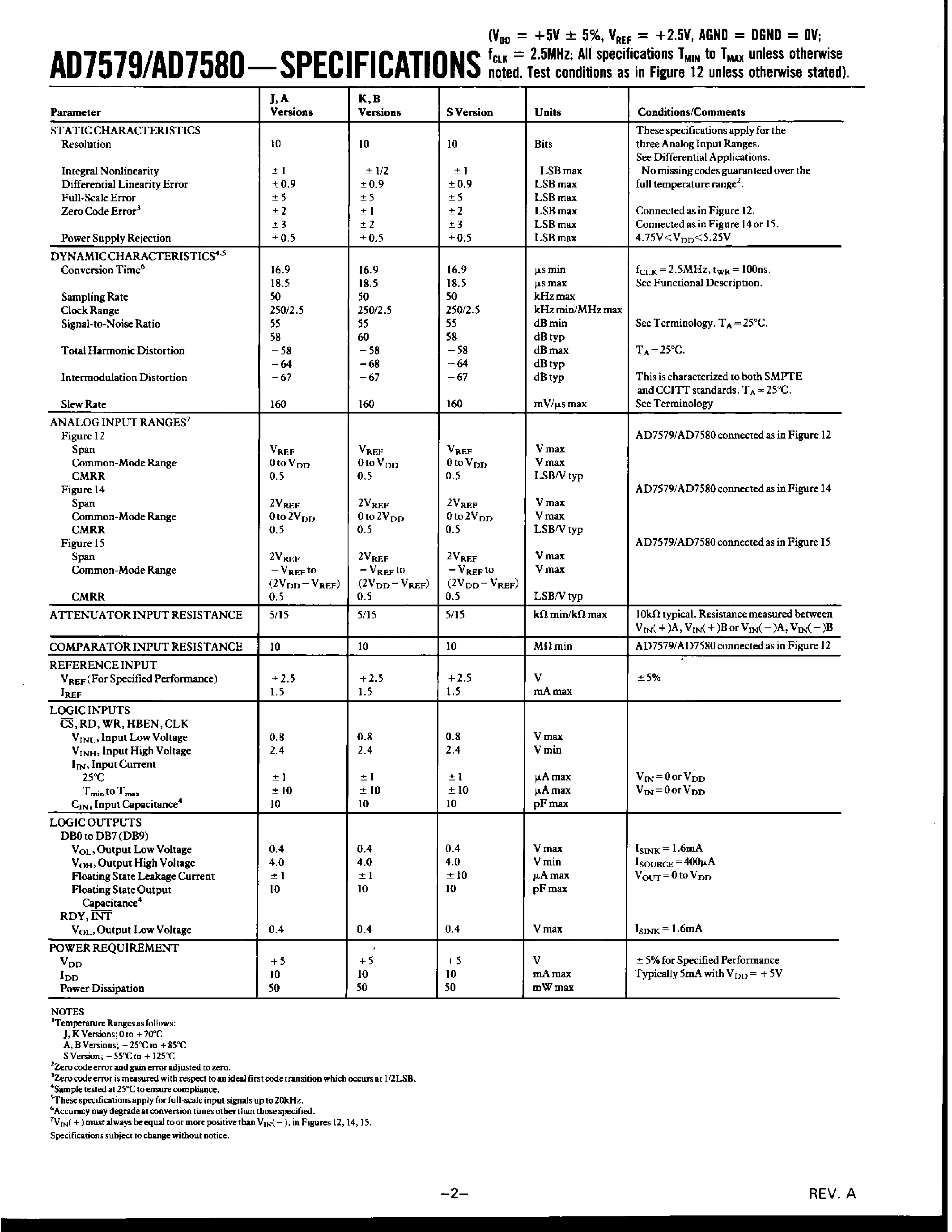 Даташит AD7579 - LC2MOS 10-BIT SAMPLING A/D CONVERTERS страница 2