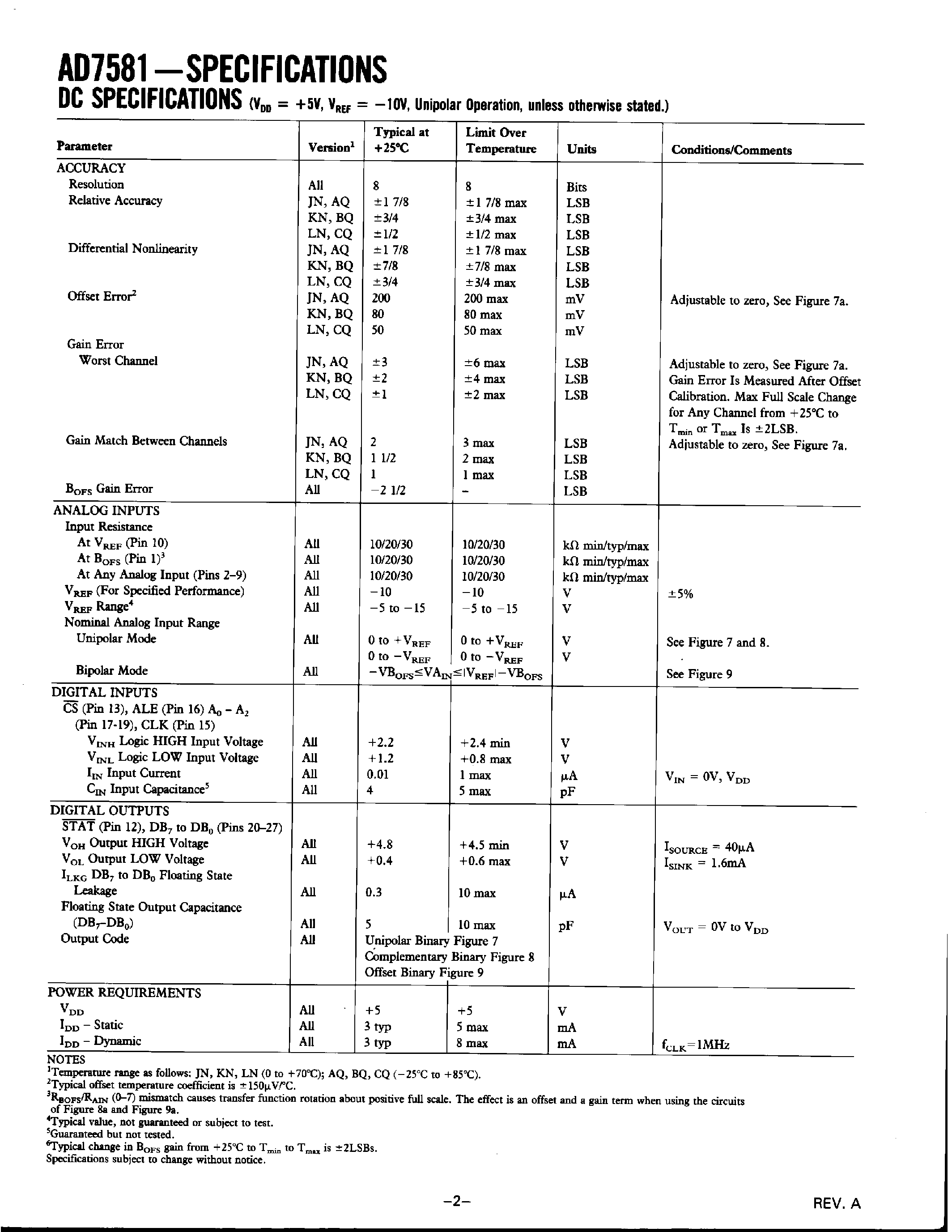 Datasheet AD7581BQ - CMOS uP-COMPATIBLE 8-BIT/ 8-CHANNEL DAS page 2