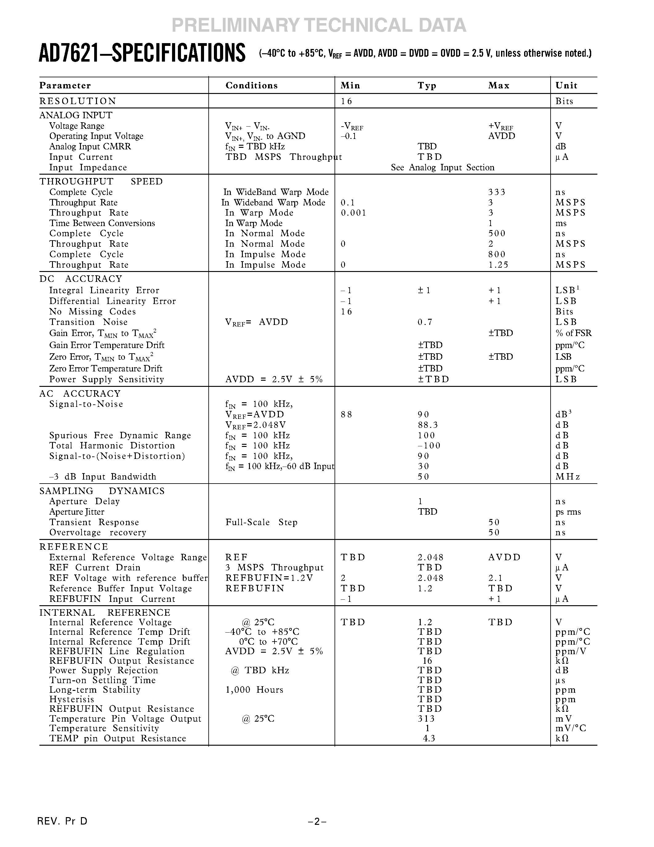 Datasheet AD7621ACP page 2 Datasheet AD7621ACP - 16-Bit/ 1 LSB INL/ 3 MSPS PulSAR ADC page 2