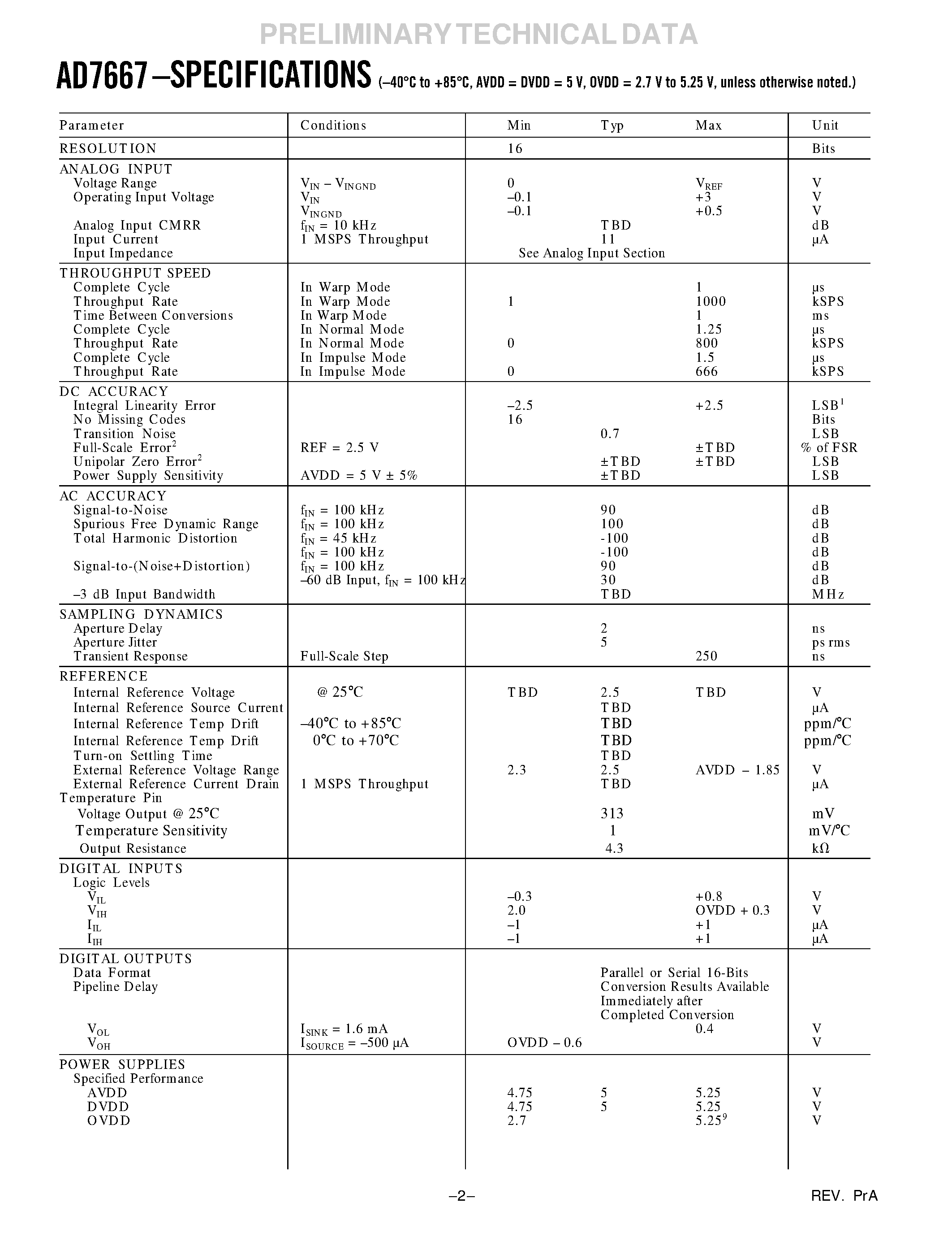 Datasheet AD7650 - 18-Bit/ 2.5 LSB INL/ 570 kSPS SAR ADC page 2