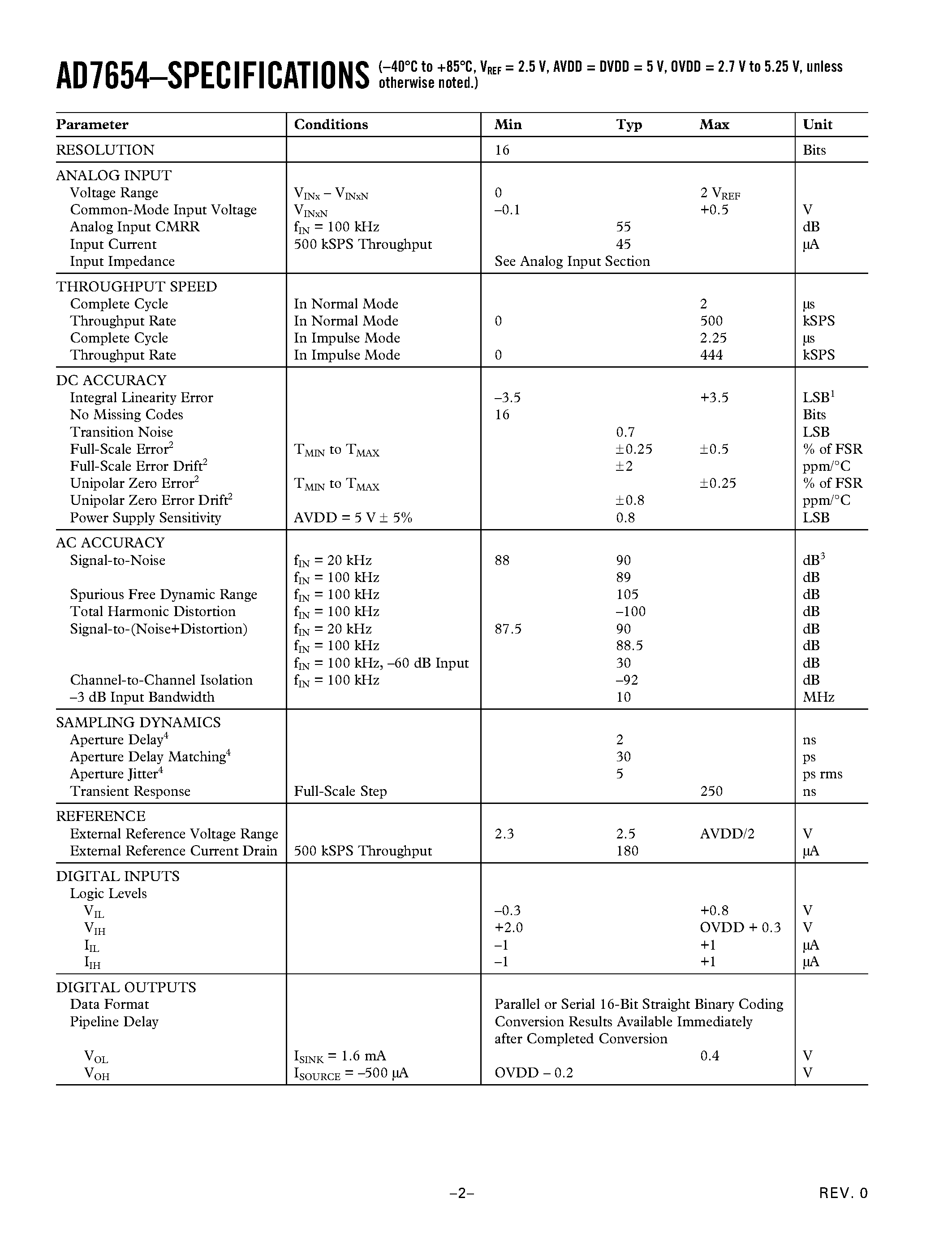 Datasheet AD7654 - 18-Bit/ 2.5 LSB INL/ 570 kSPS SAR ADC page 2