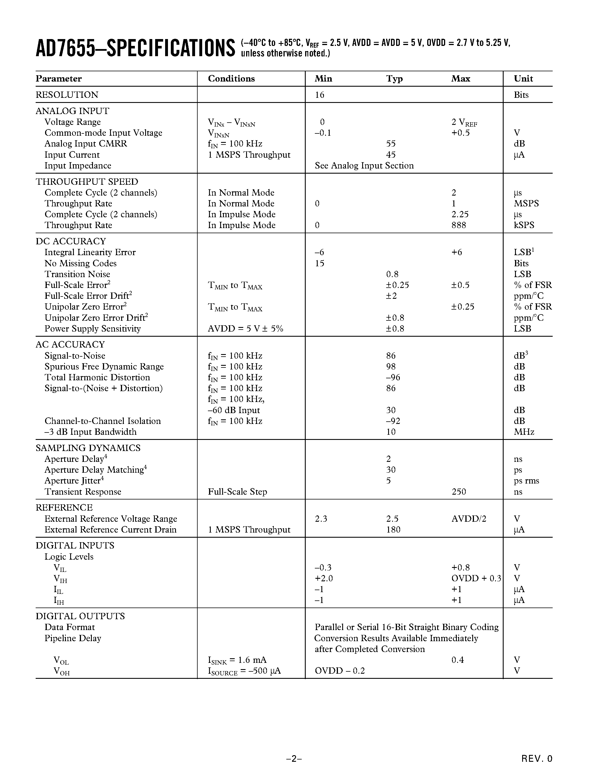 Datasheet AD7655AST page 2 Datasheet AD7655AST - Low Cost 4-Channel 1 MSPS 16-Bit ADC page 2