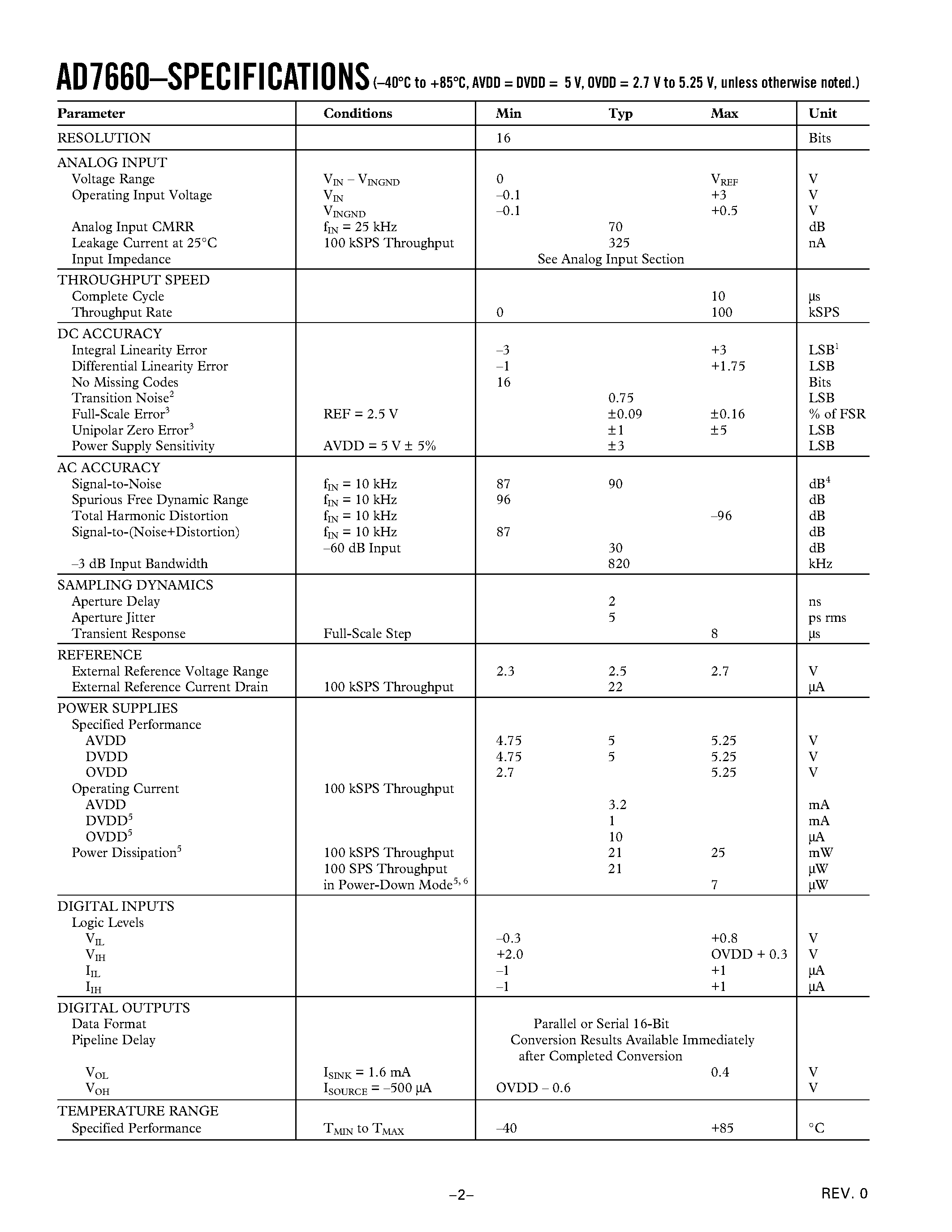 Datasheet AD7660 - 18-Bit/ 2.5 LSB INL/ 570 kSPS SAR ADC page 2