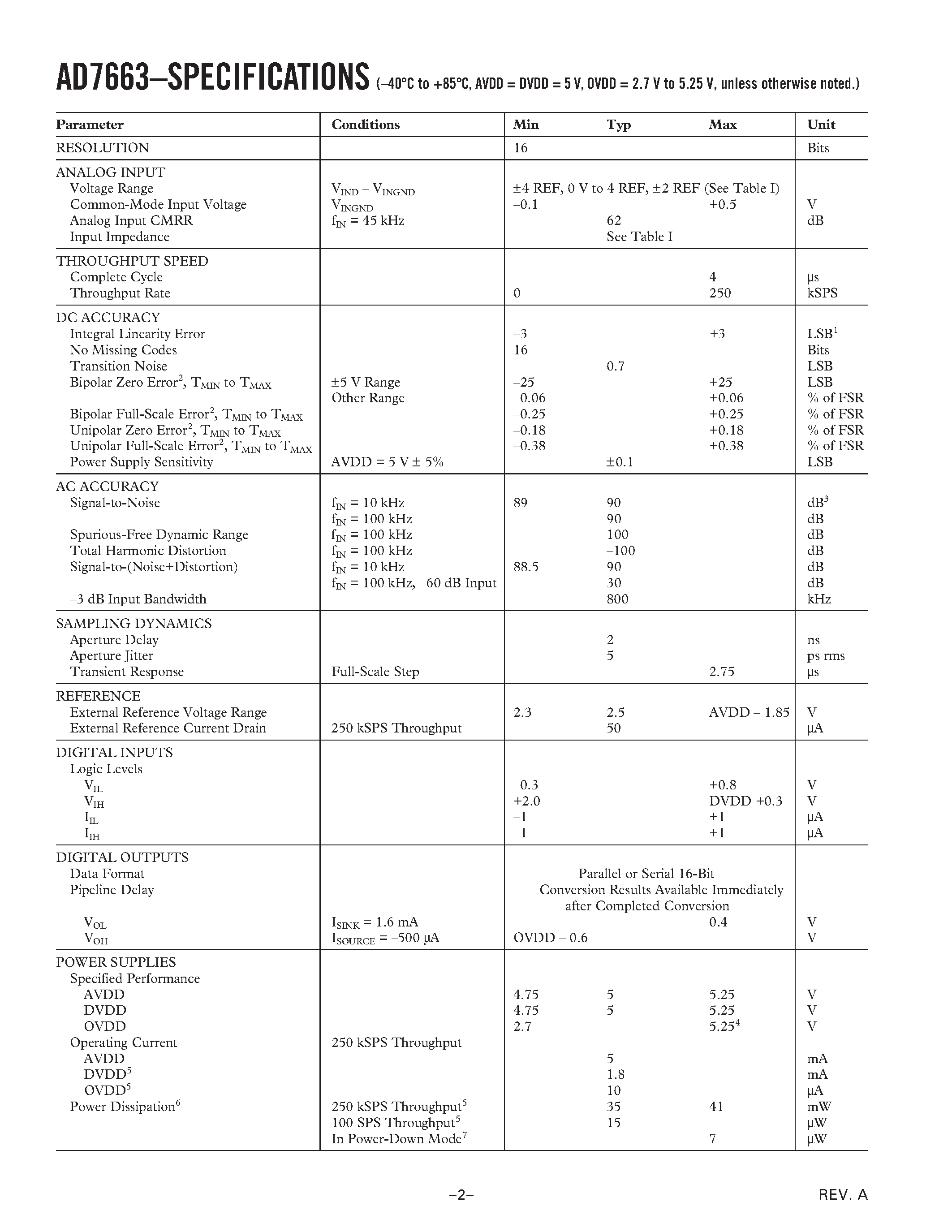 Datasheet AD7663 - 18-Bit/ 2.5 LSB INL/ 570 kSPS SAR ADC page 2