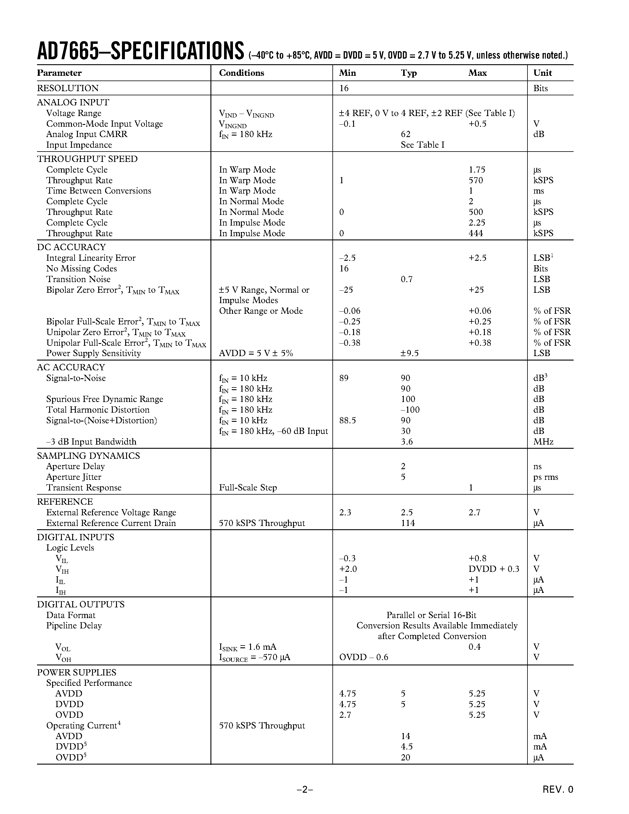 Datasheet AD7665ASTRL - 16-Bit/ 570 kSPS CMOS ADC page 2