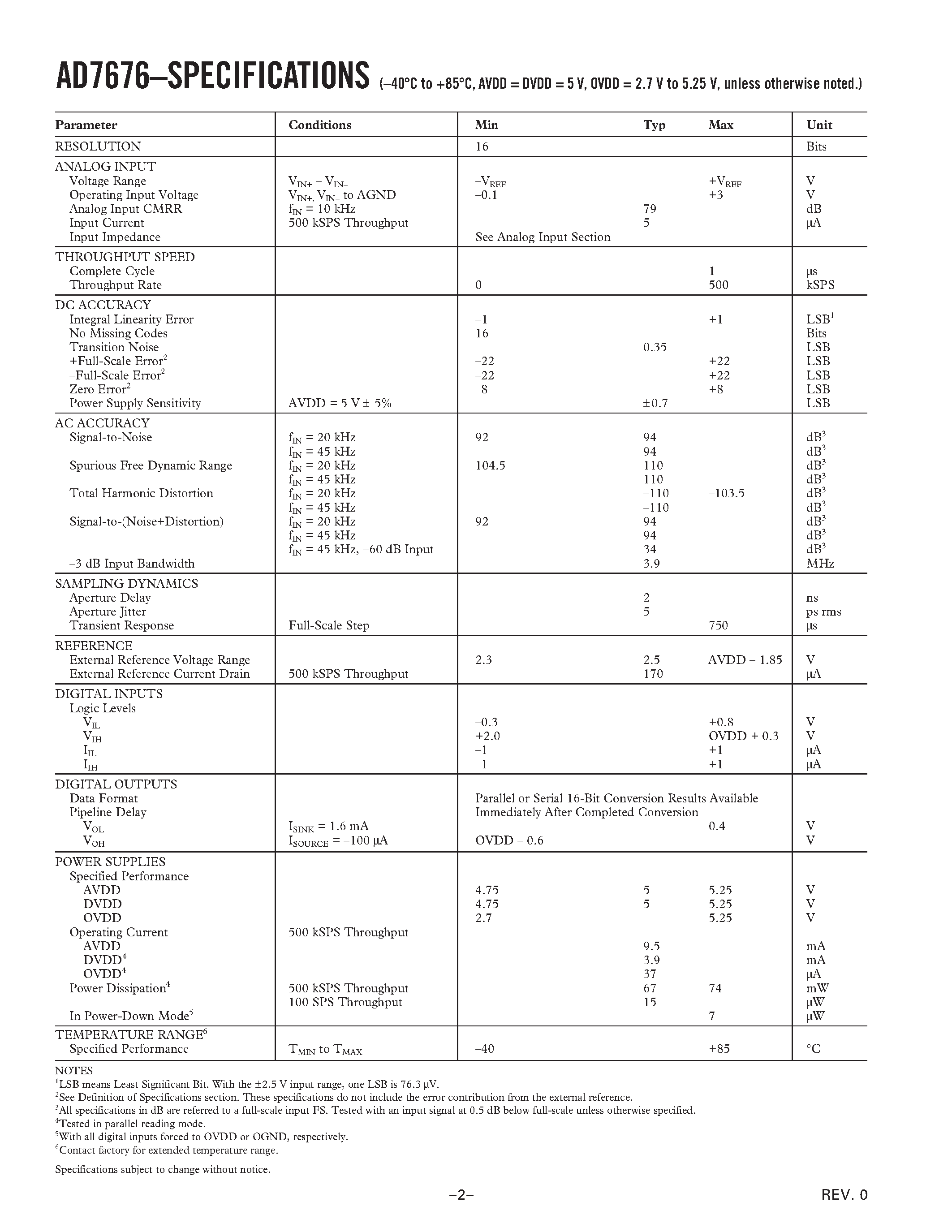 Datasheet AD7676ASTRL page 2 Datasheet AD7676ASTRL - 16-Bit +-1 LSB INL/ 500 kSPS/ Differential ADC page 2
