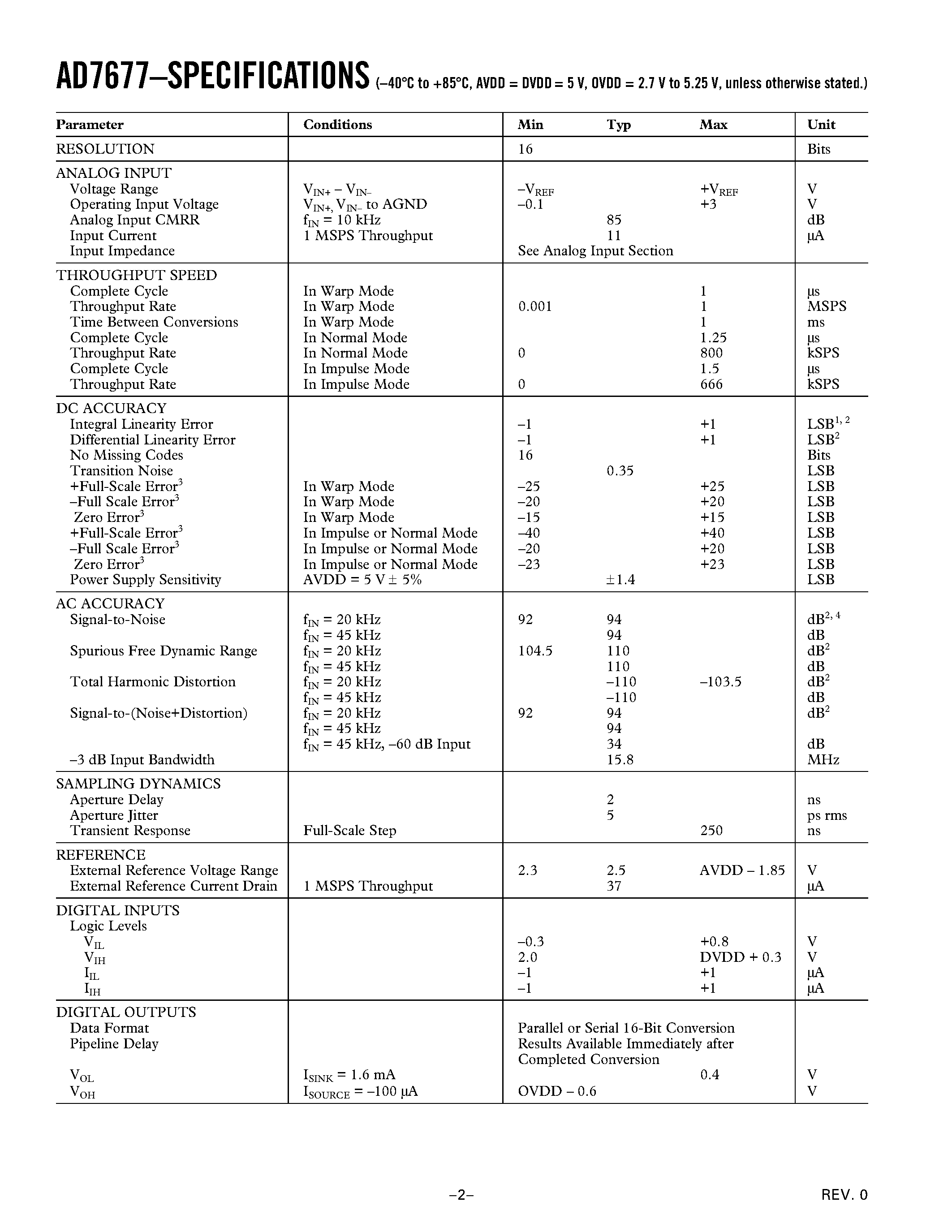 Datasheet AD7677 page 2 Datasheet AD7677 - 18-Bit/ 2.5 LSB INL/ 570 kSPS SAR ADC page 2