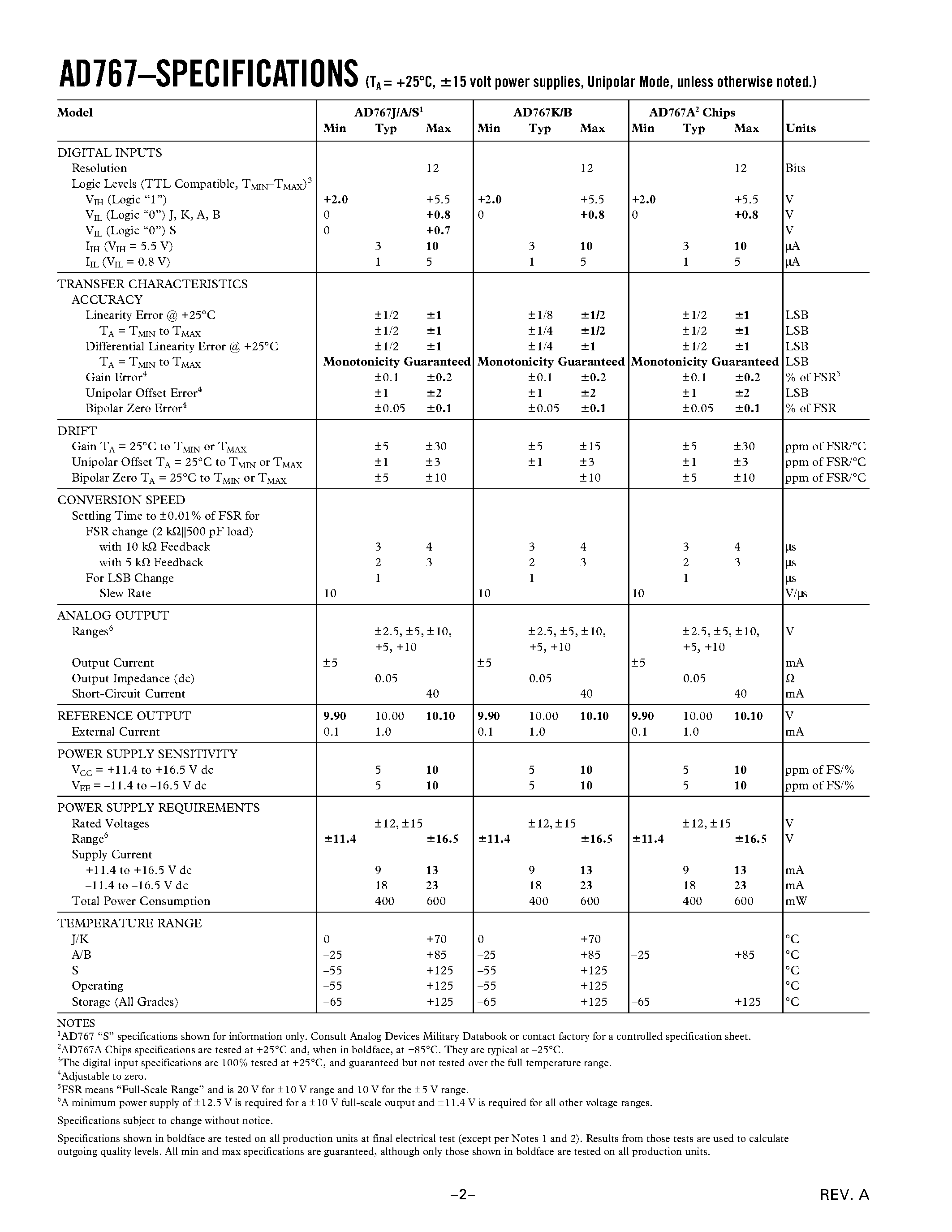 Datasheet AD767KP - Microprocessor-Compatible 12-Bit D/A Converter page 2