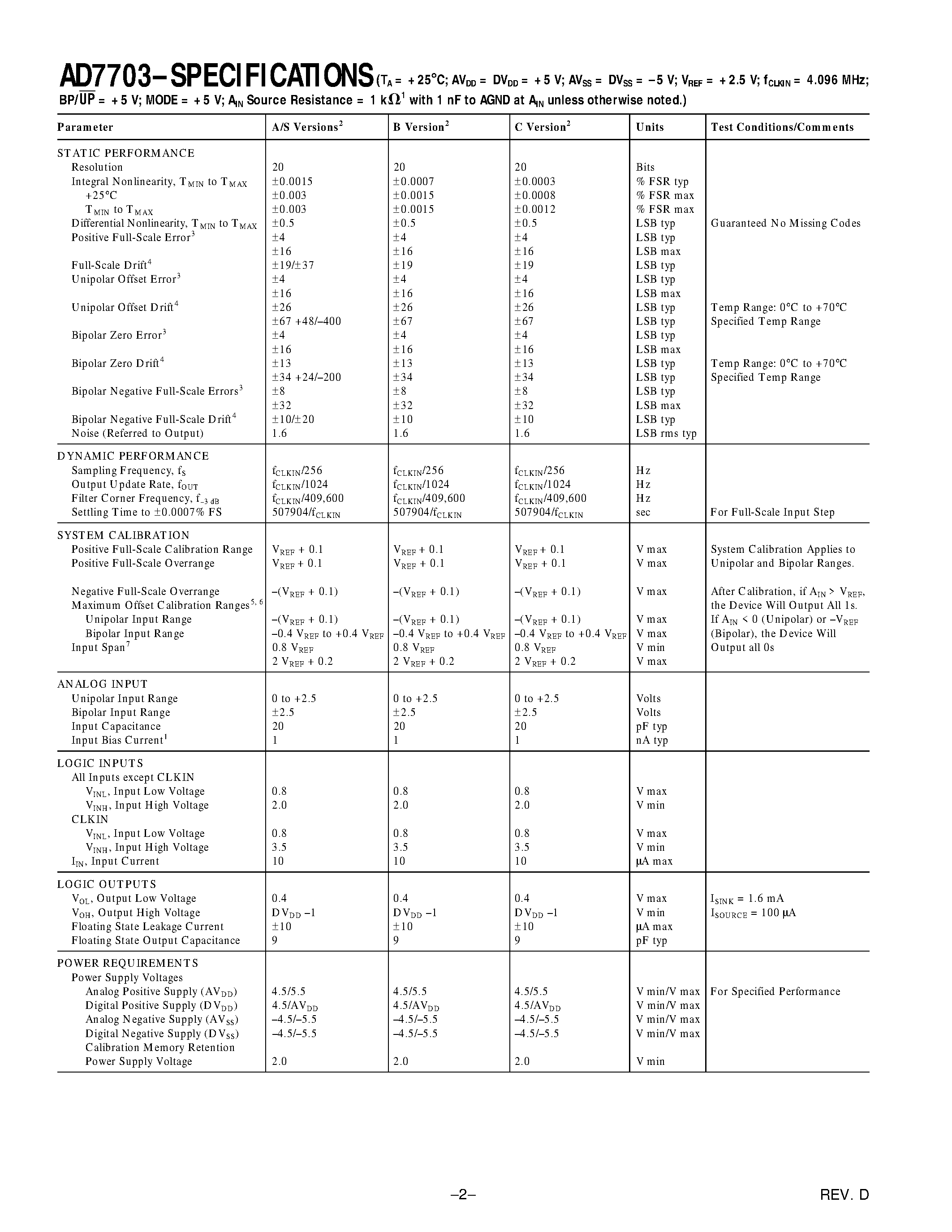 Даташит AD7703 - LC2MOS 20-Bit A/D Converter страница 2