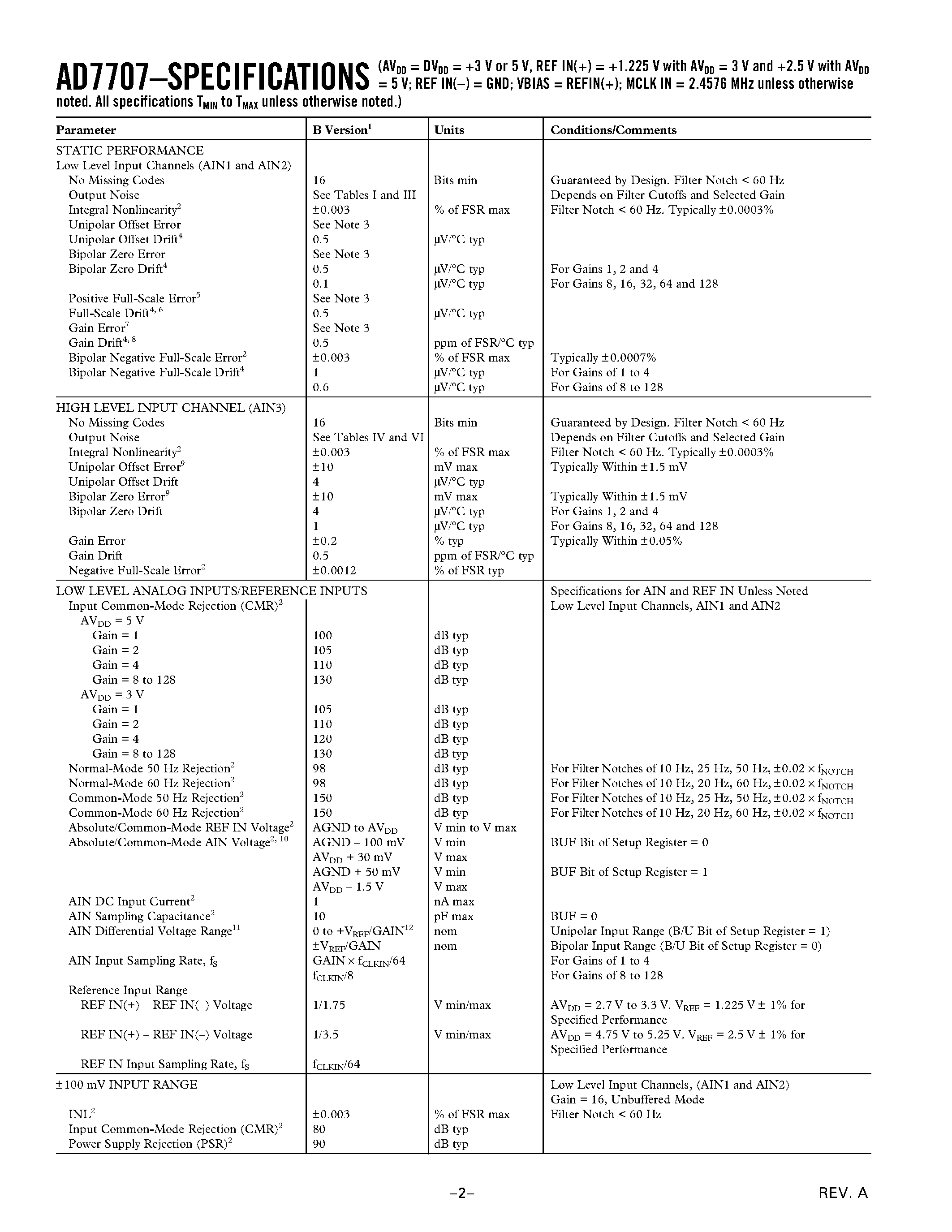 Даташит AD7707BR - 3 V/5 V/ +-10 V Input Range/ 1 mW 3-Channel 16-Bit/ Sigma-Delta ADC страница 2