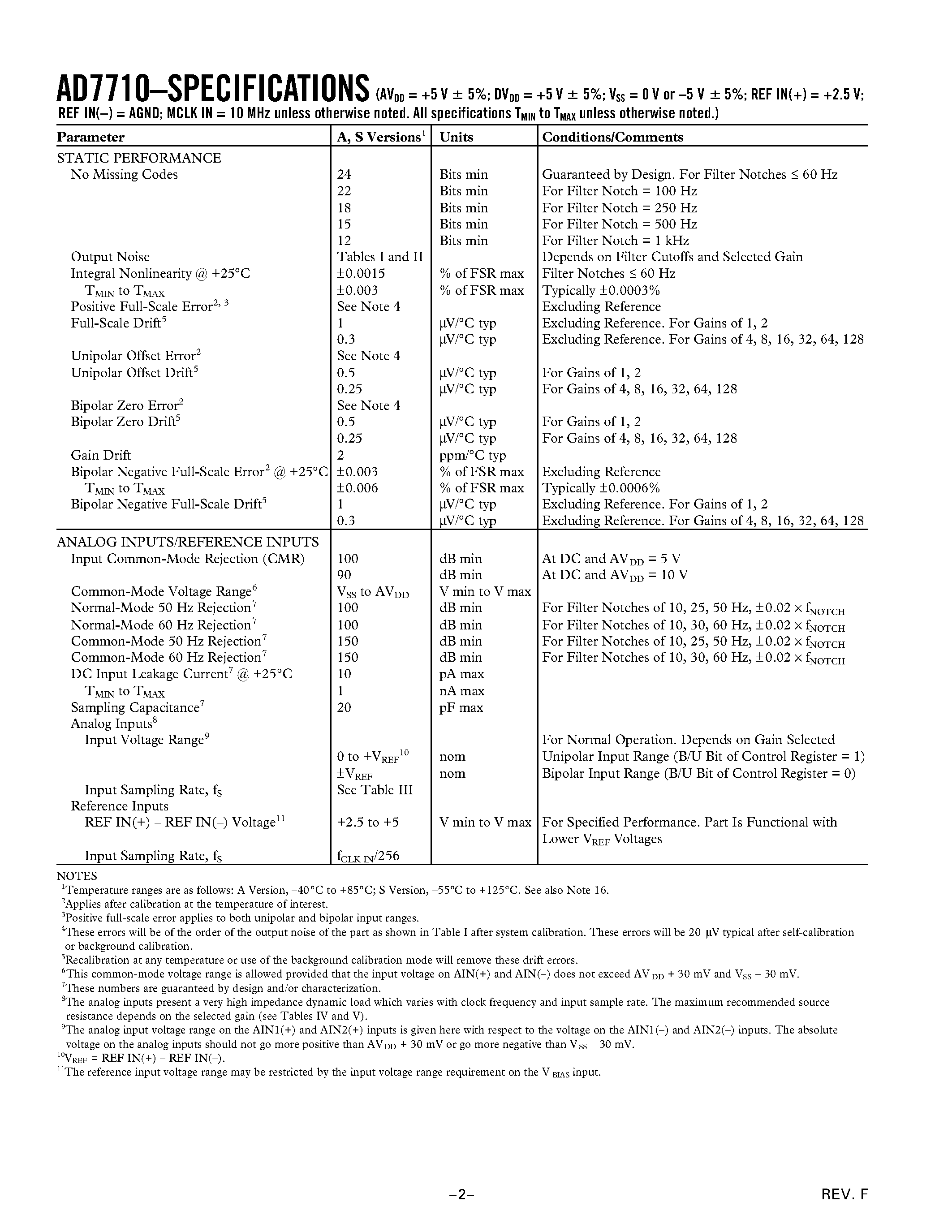Datasheet AD7710 - Signal Conditioning ADC page 2
