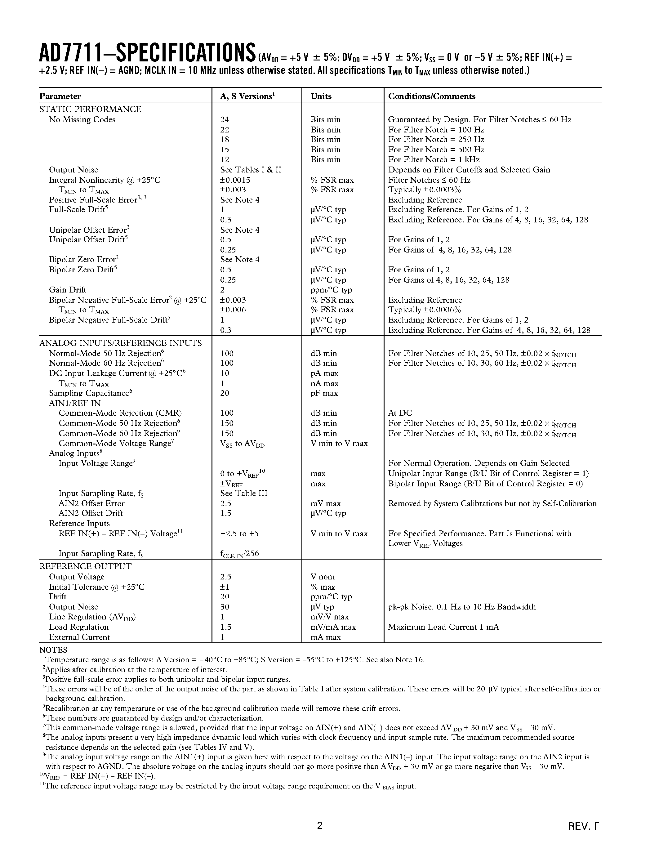 Даташит AD7711AAR - LC2MOS Signal Conditioning ADC with RTD Current Source страница 2