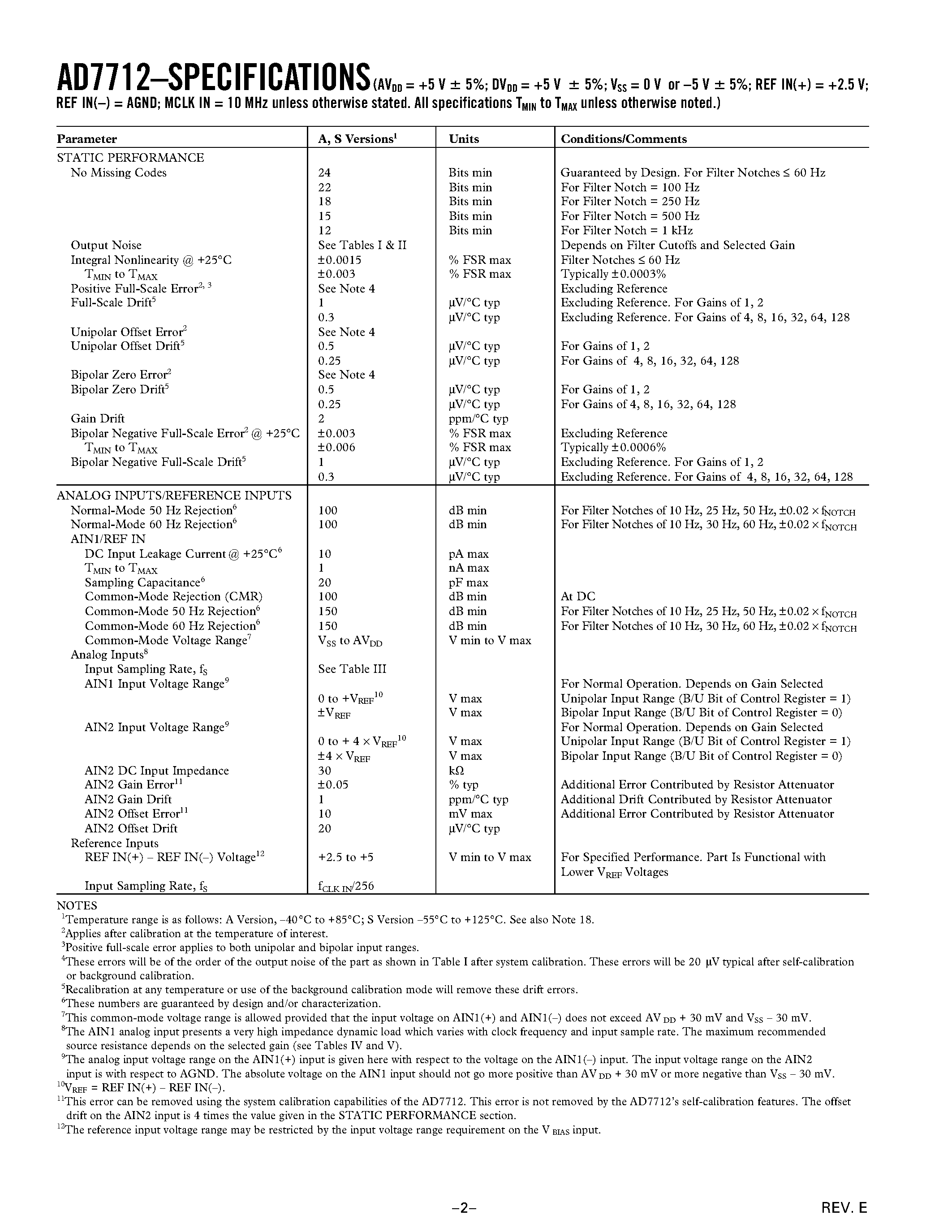 Даташит AD7712AQ - LC2MOS Signal Conditioning ADC страница 2