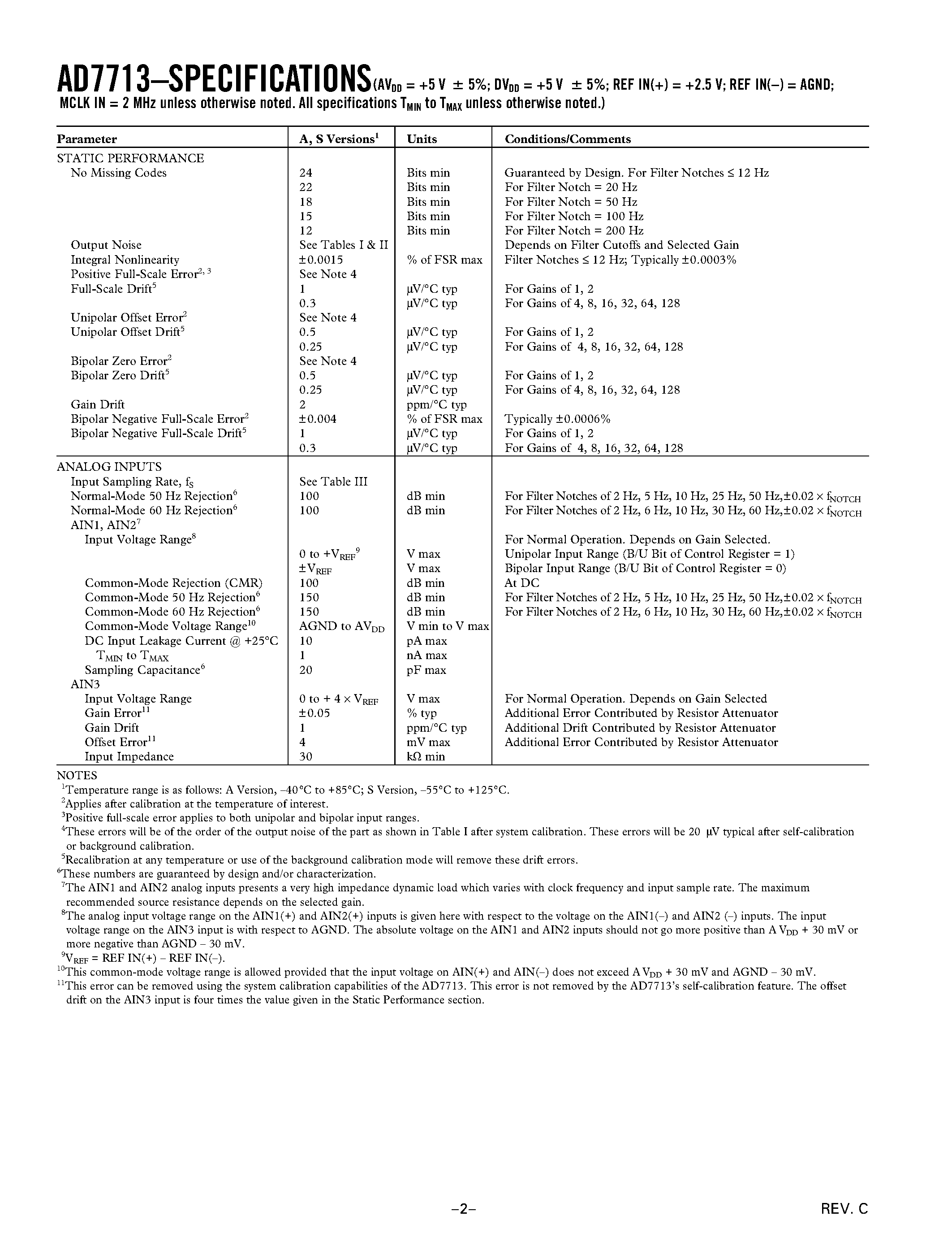 Даташит AD7713AN - LC2MOS Loop-Powered Signal Conditioning ADC страница 2