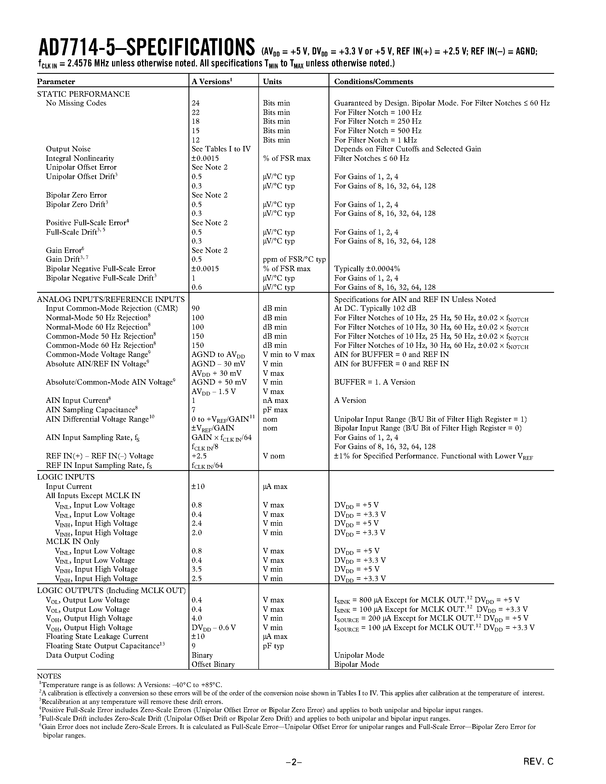 Datasheet AD7714YR - 3 V/5 V/ CMOS/ 500 uA Signal Conditioning ADC page 2