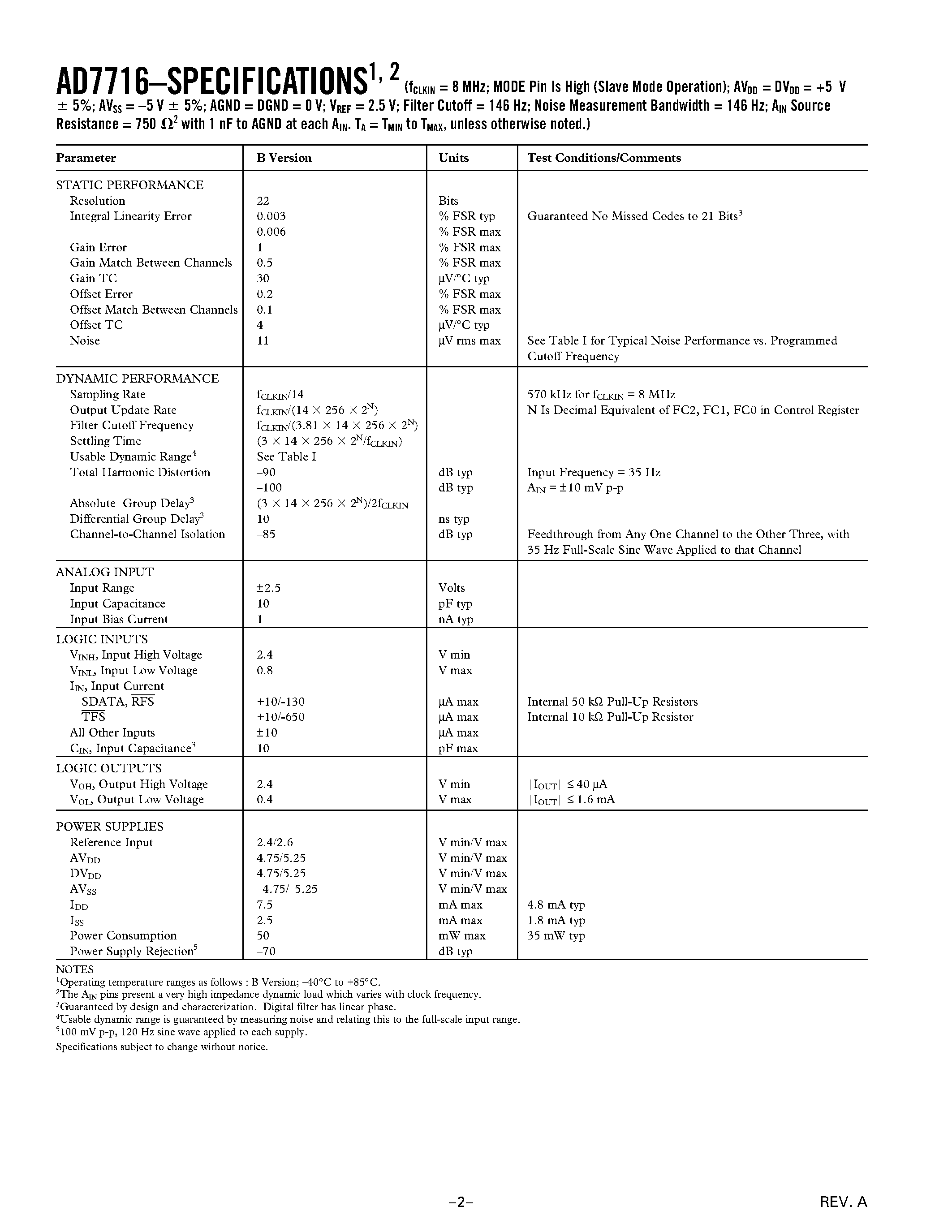 Даташит AD7716 - LC2MOS 22-Bit Data Acquisition System страница 2