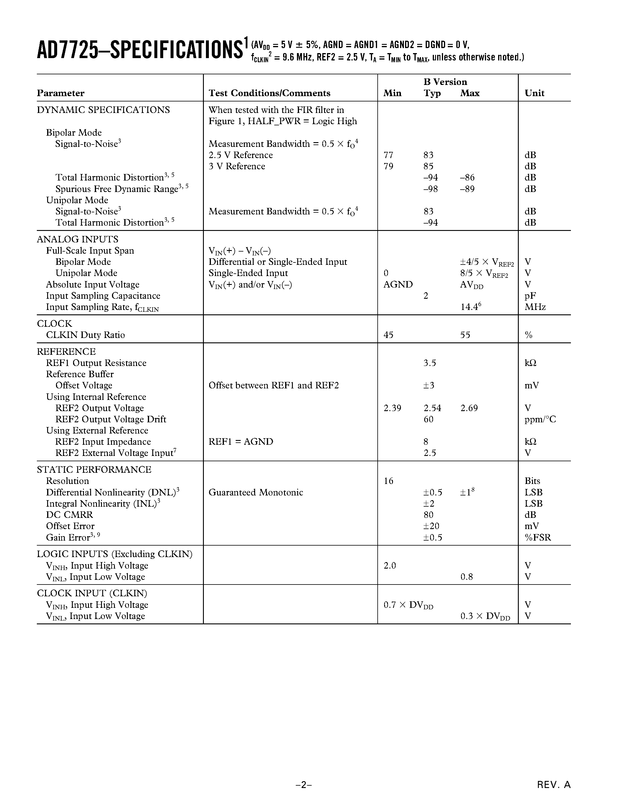 Datasheet AD7725 - 16-Bit 900 kSPS ADC with a Programmable Postprocessor page 2