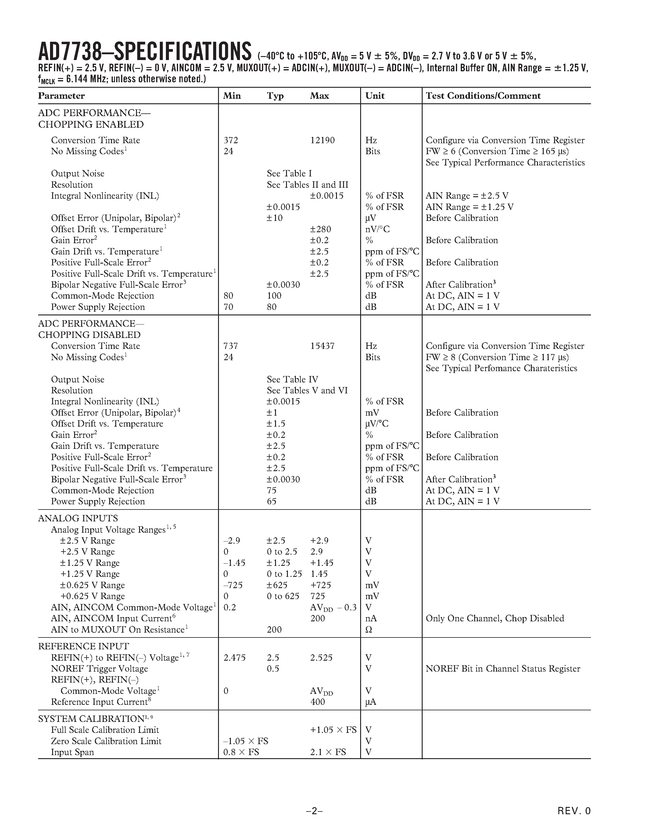 Datasheet AD7738BRU page 2 Datasheet AD7738BRU - 8-Channel/ High Throughput/ page 2
