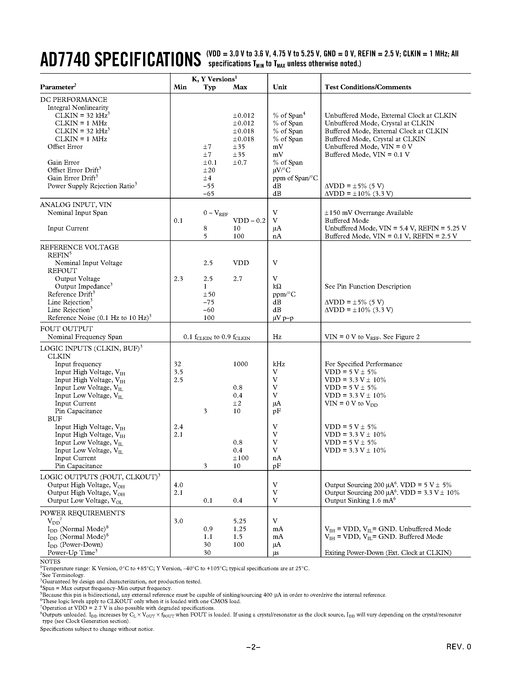Datasheet AD7740KRM - 3 V/5 V Low Power/ Synchronous Voltage-to-Frequency Converter page 2