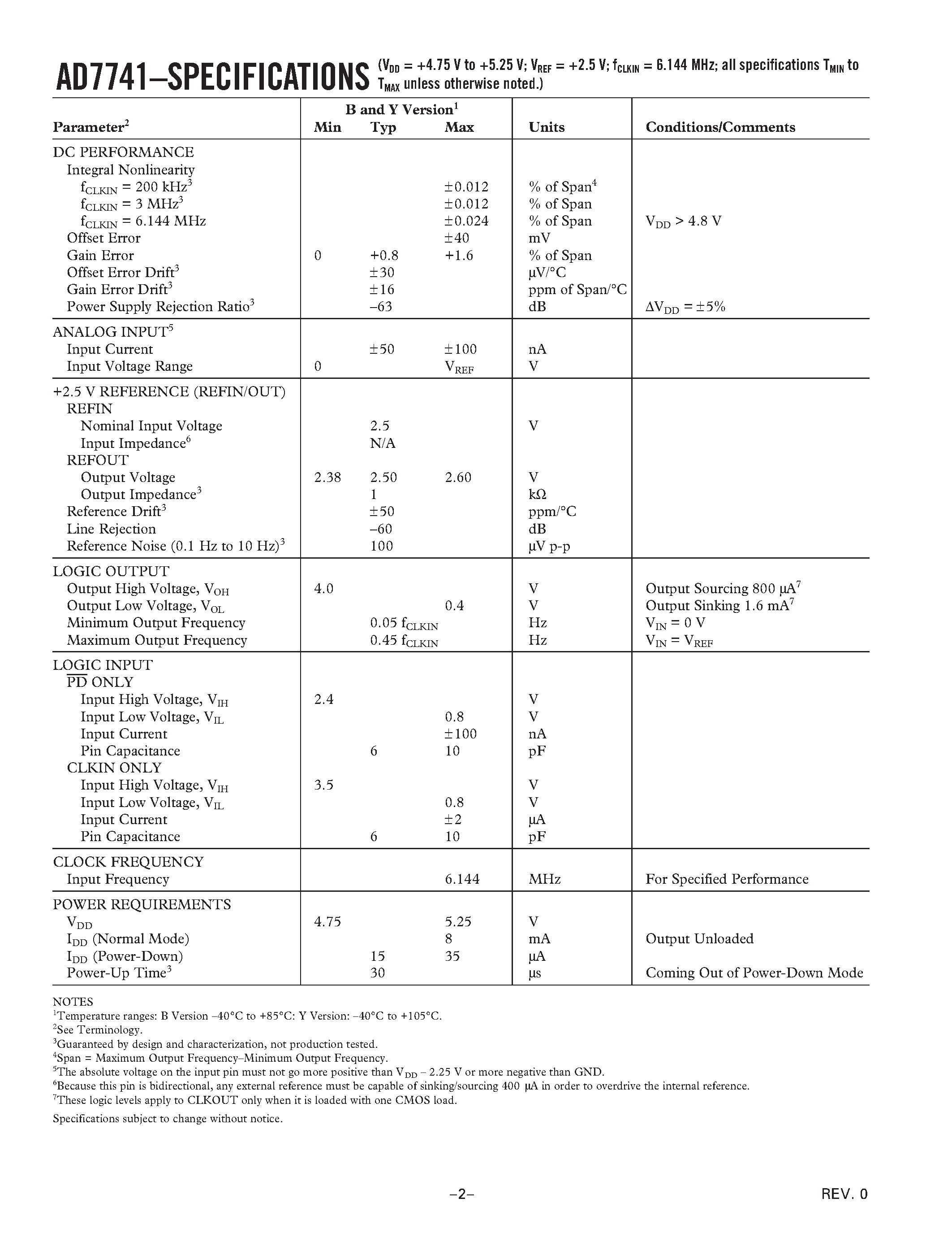 Datasheet AD7742 - Single and Multichannel/ Synchronous Voltage-to-Frequency Converters page 2