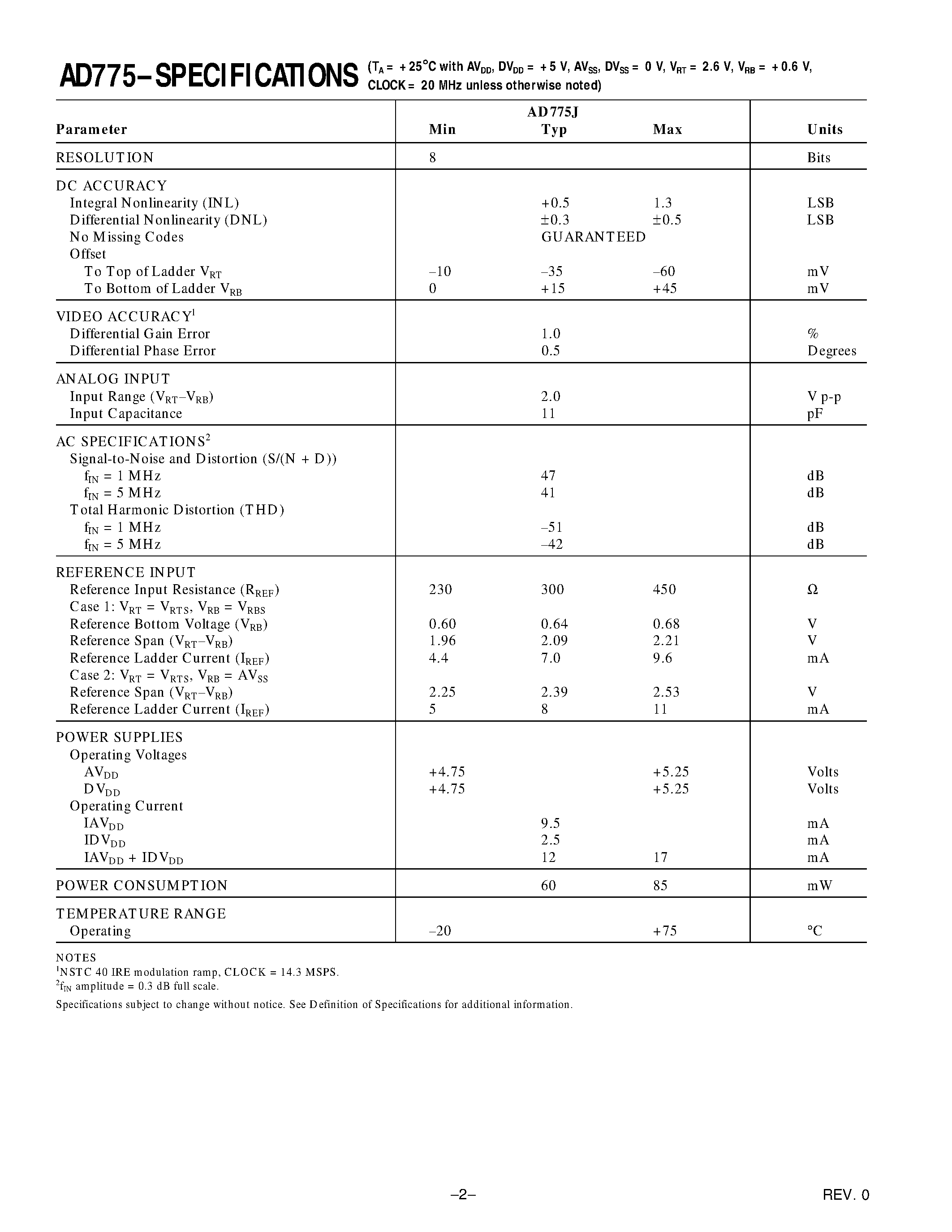 Datasheet AD775 page 2 Datasheet AD775 - 8-Bit 20 MSPS/ 60 mW Sampling A/D Converter page 2