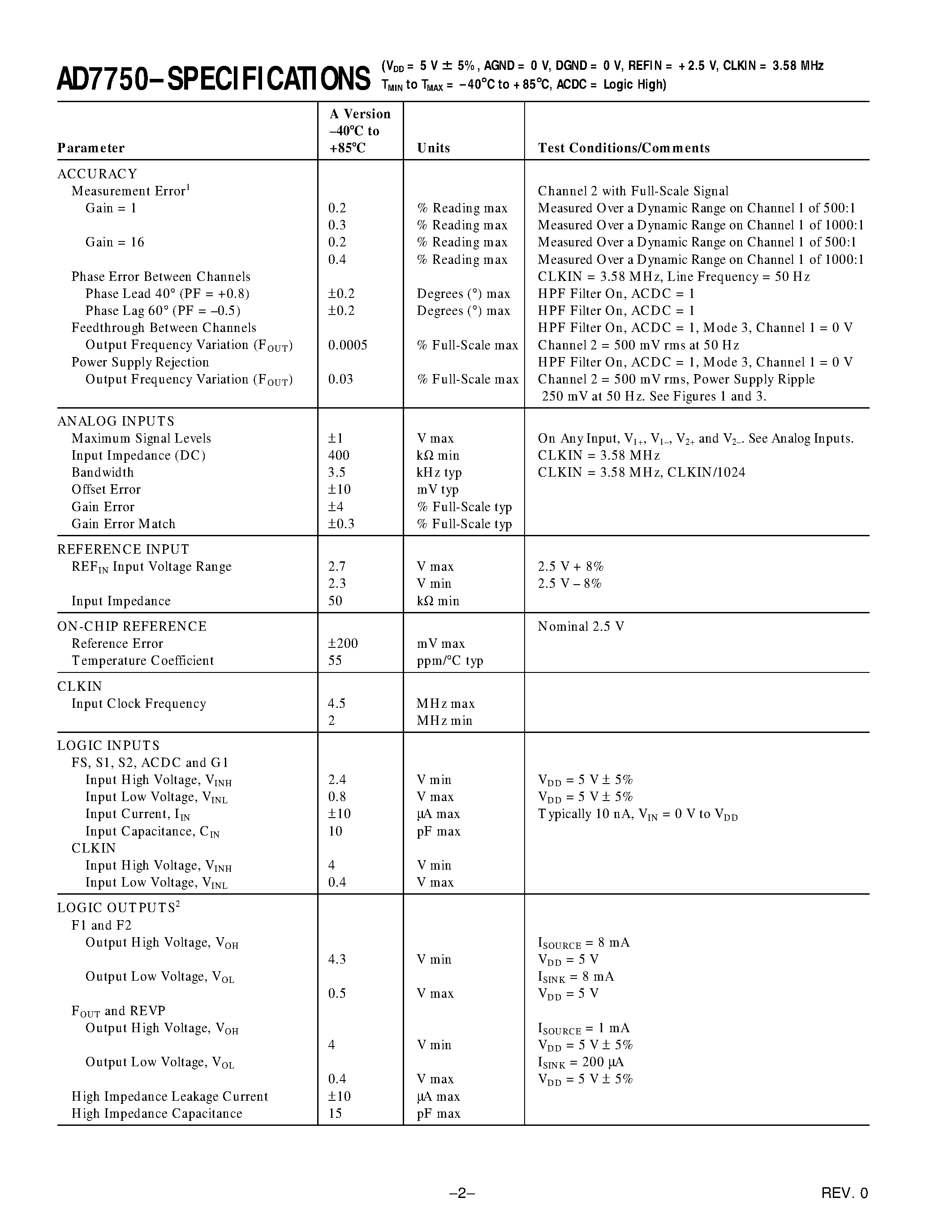 Datasheet AD7750AR - Product-to-Frequency Converter page 2