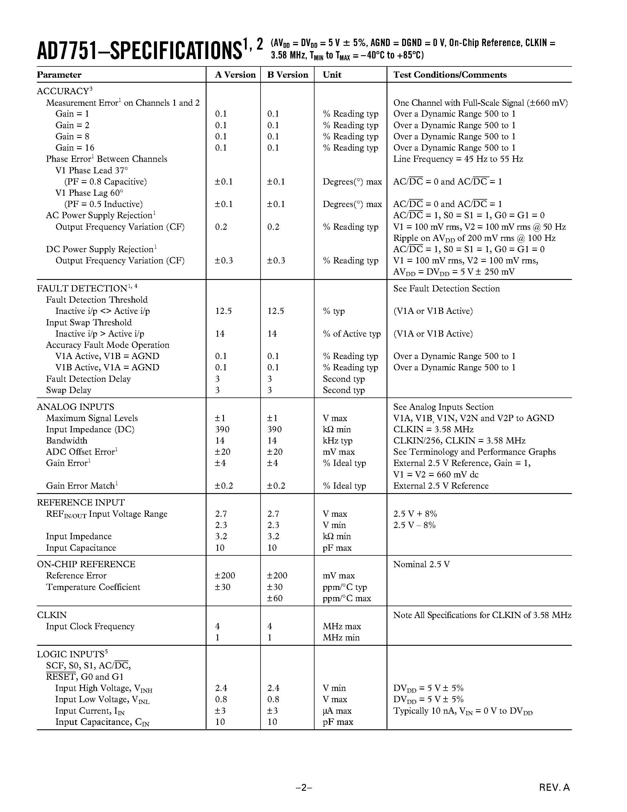 Datasheet AD7751AAN-REF - Energy Metering IC With On-Chip Fault Detection page 2