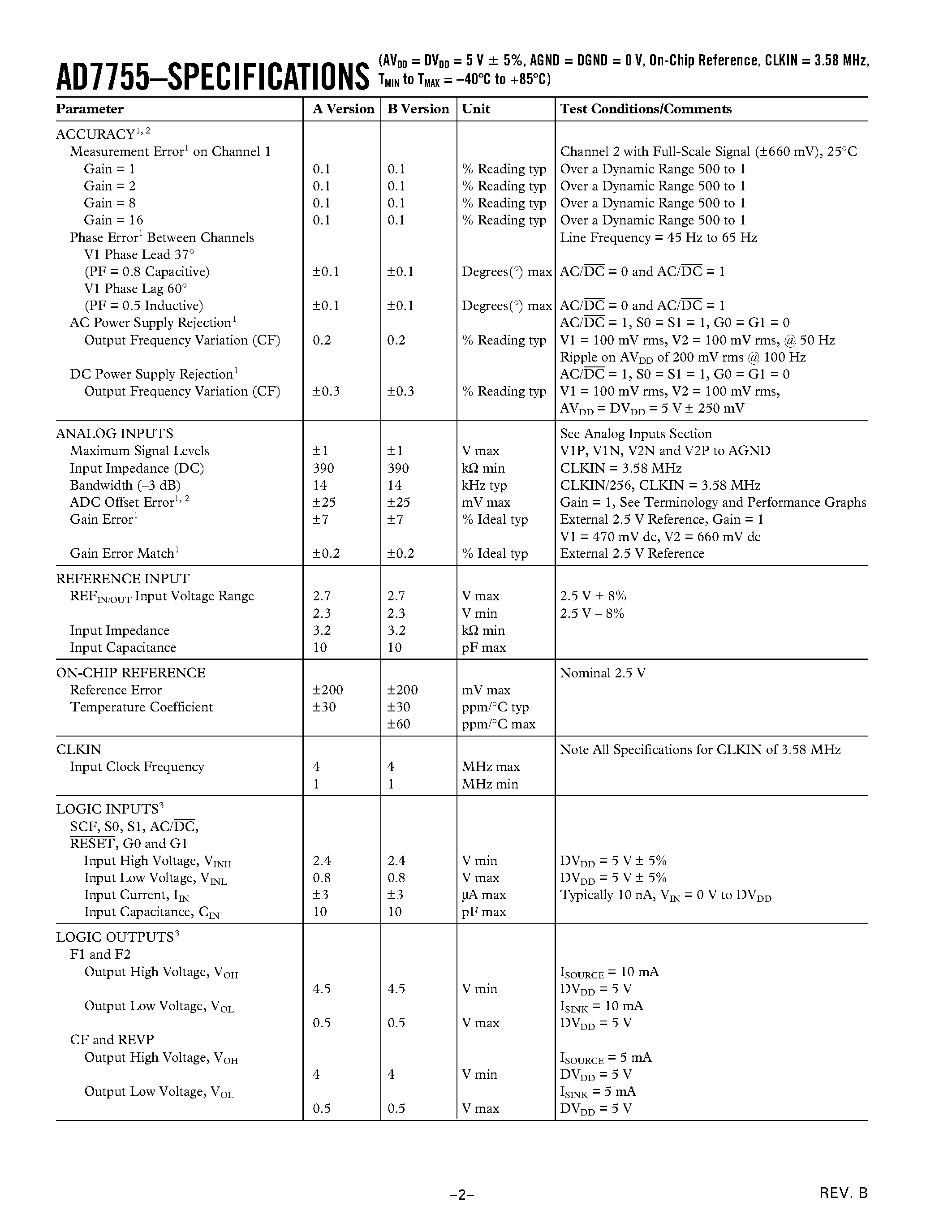 Datasheet AD7755AAN-REF - Energy Metering IC with Pulse Output page 2