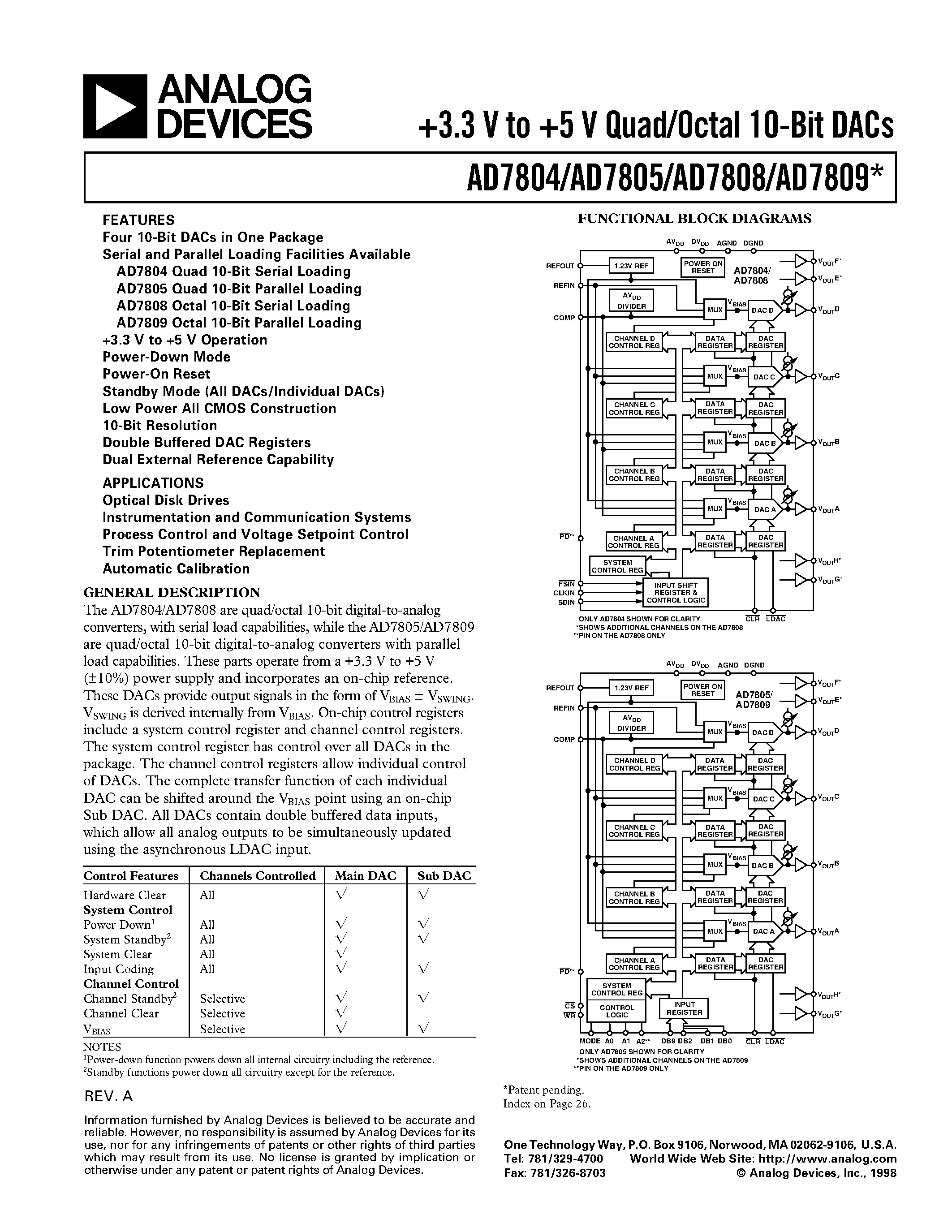 Datasheet AD7805BN - +3.3 V to +5 V Quad/Octal 10-Bit DACs page 1