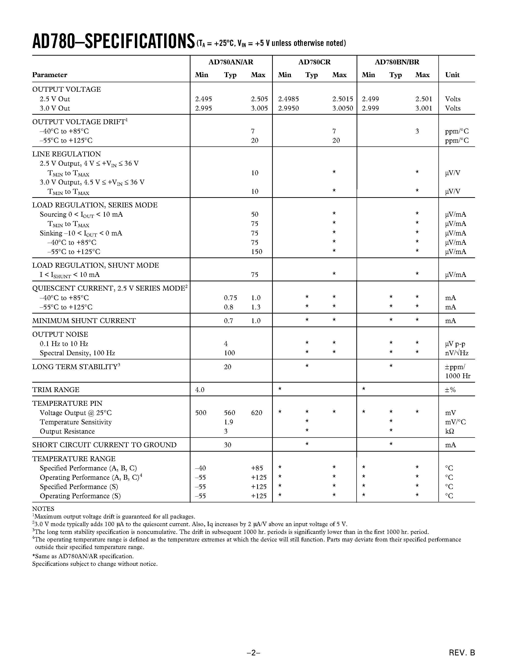Datasheet AD780BR-REEL7 - 2.5 V/3.0 V High Precision Reference page 2